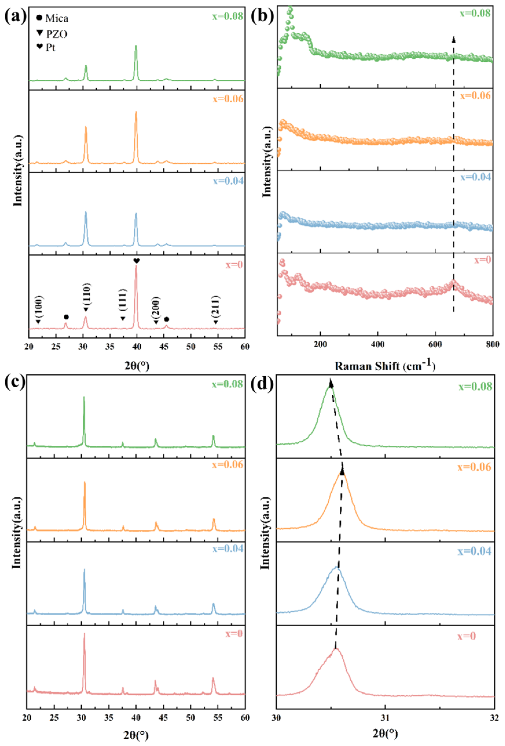 Materials 18 02353 g001