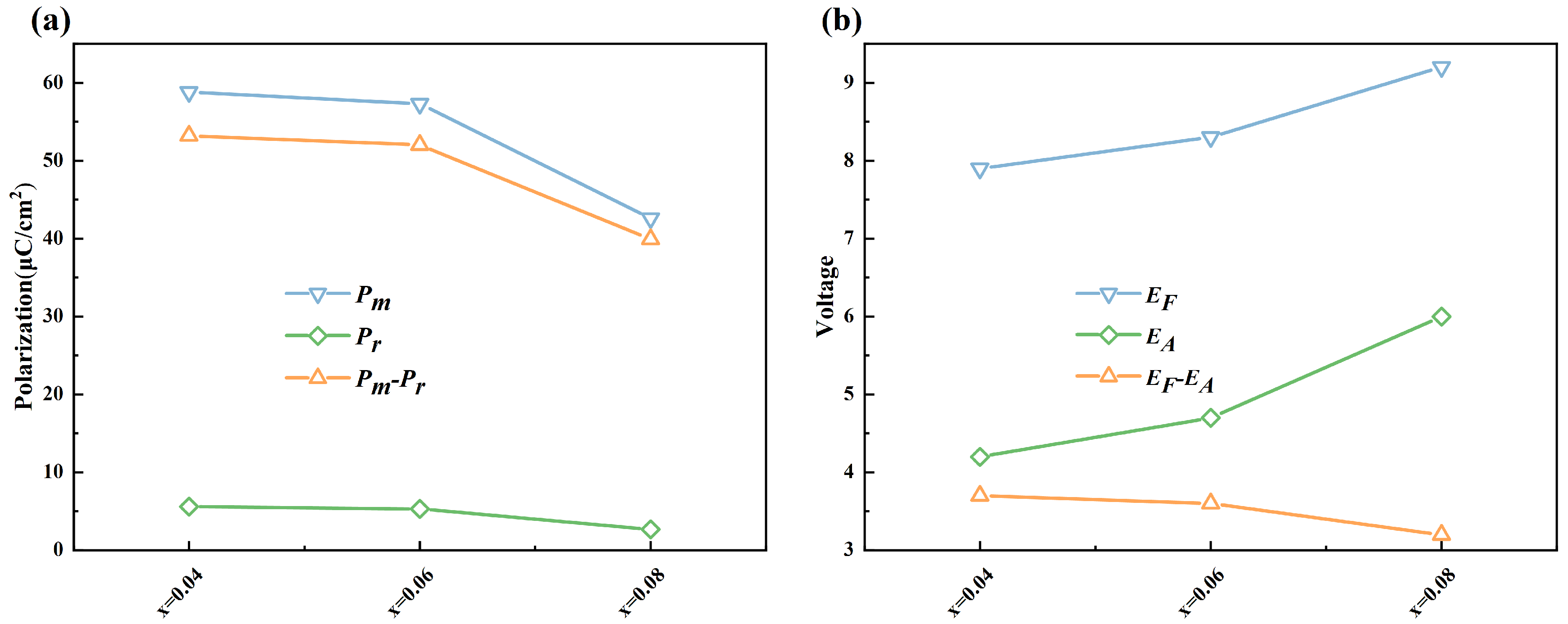 Materials 18 02353 g005