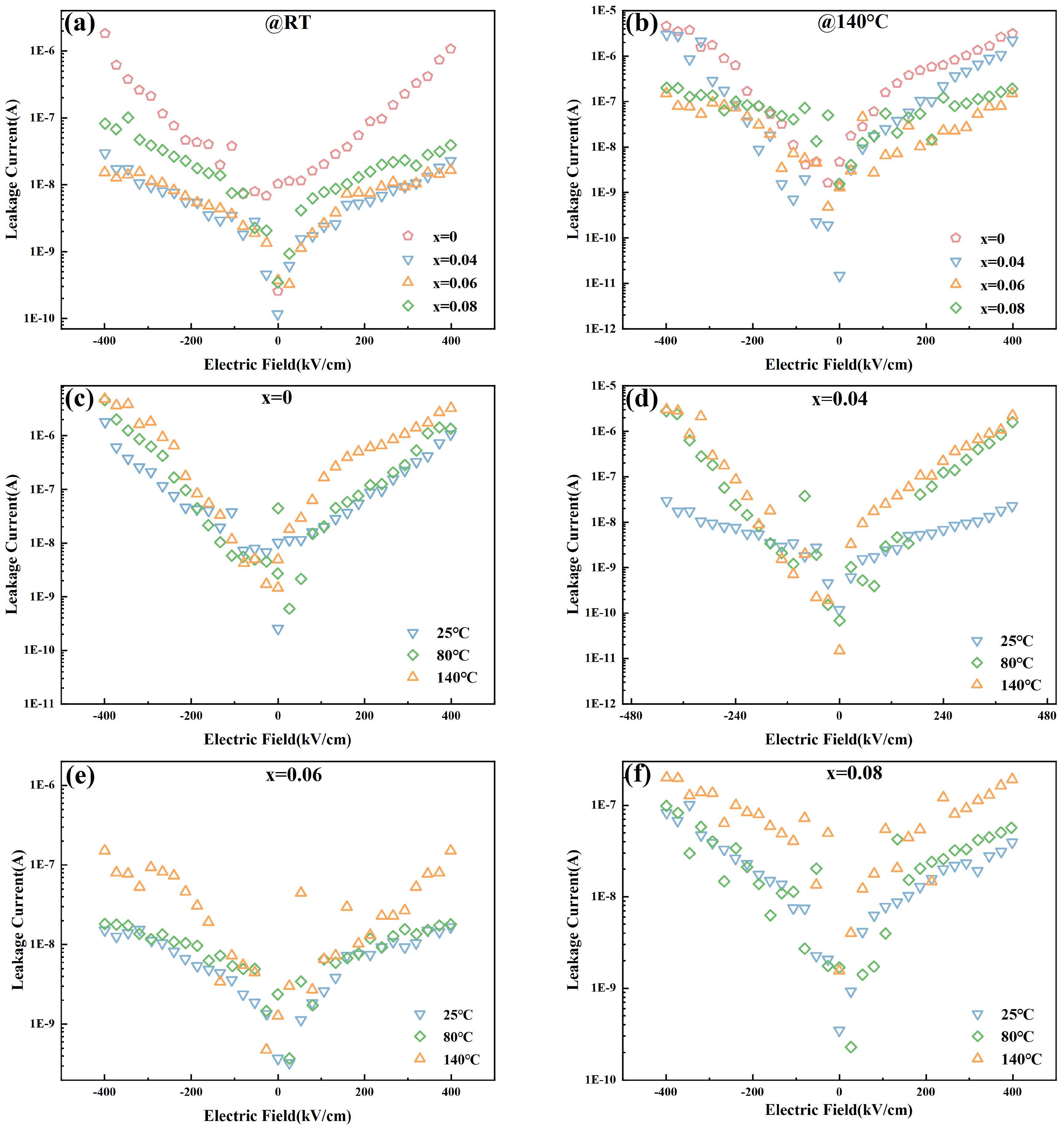 Materials 18 02353 g006