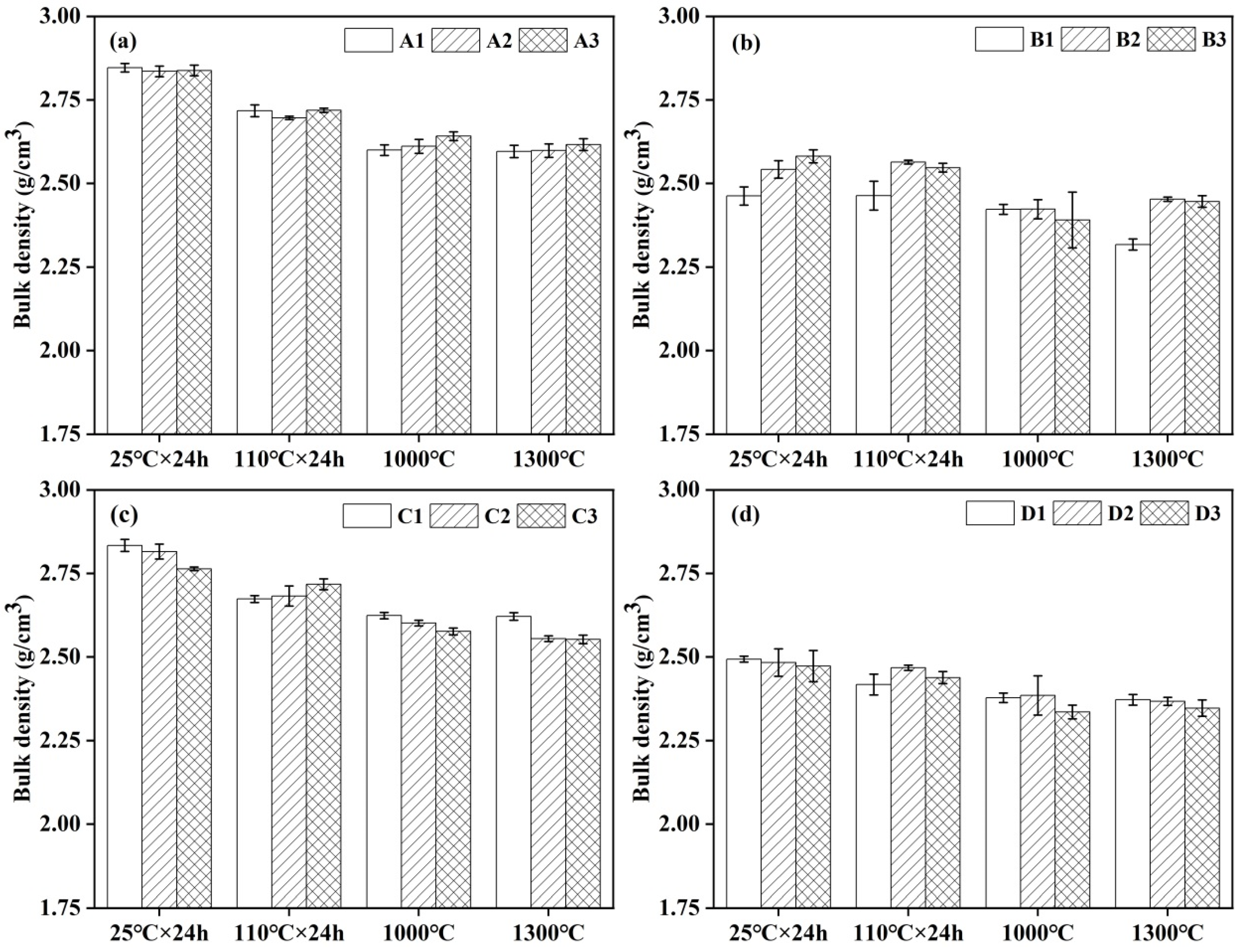 Materials 18 02354 g004