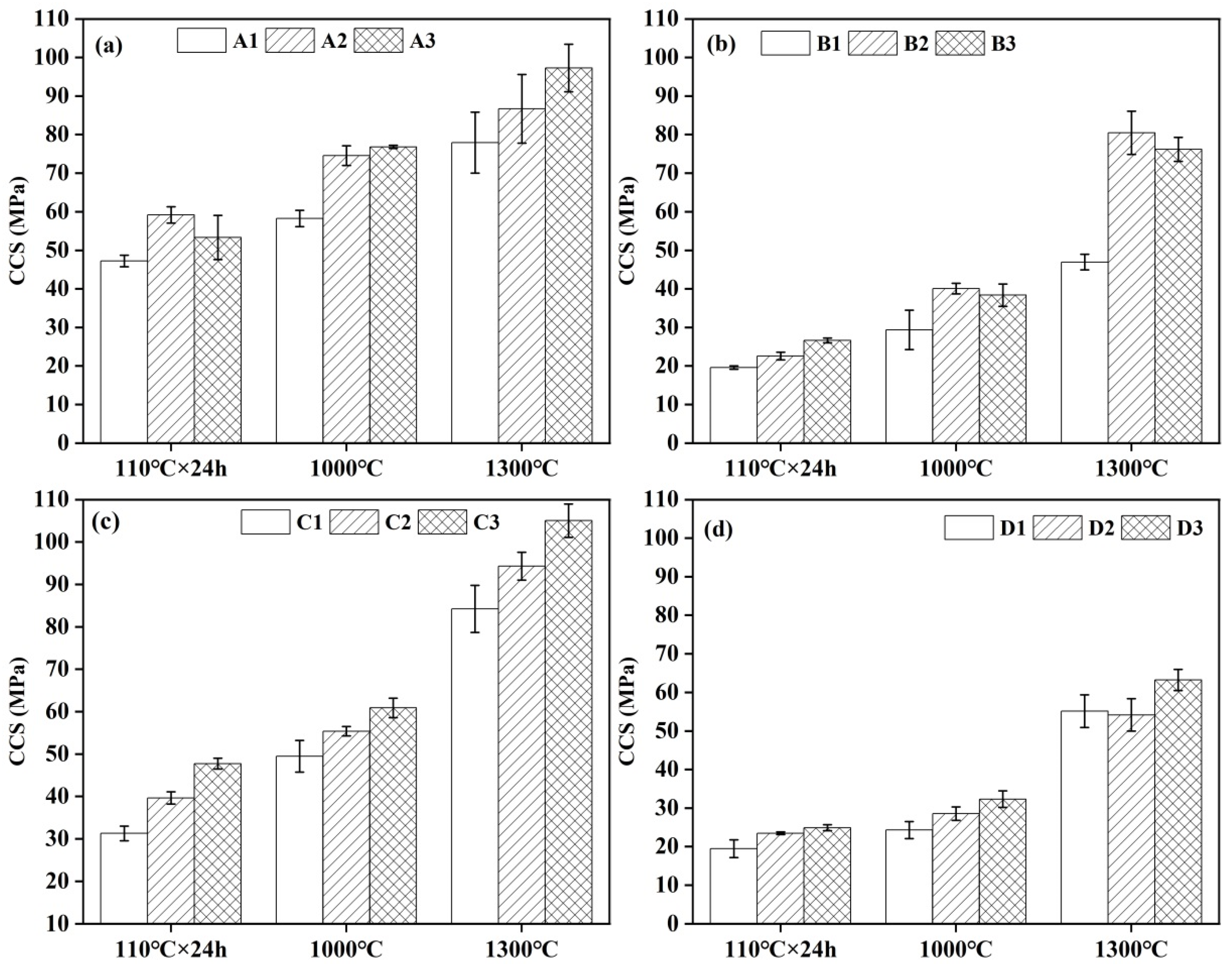Materials 18 02354 g007