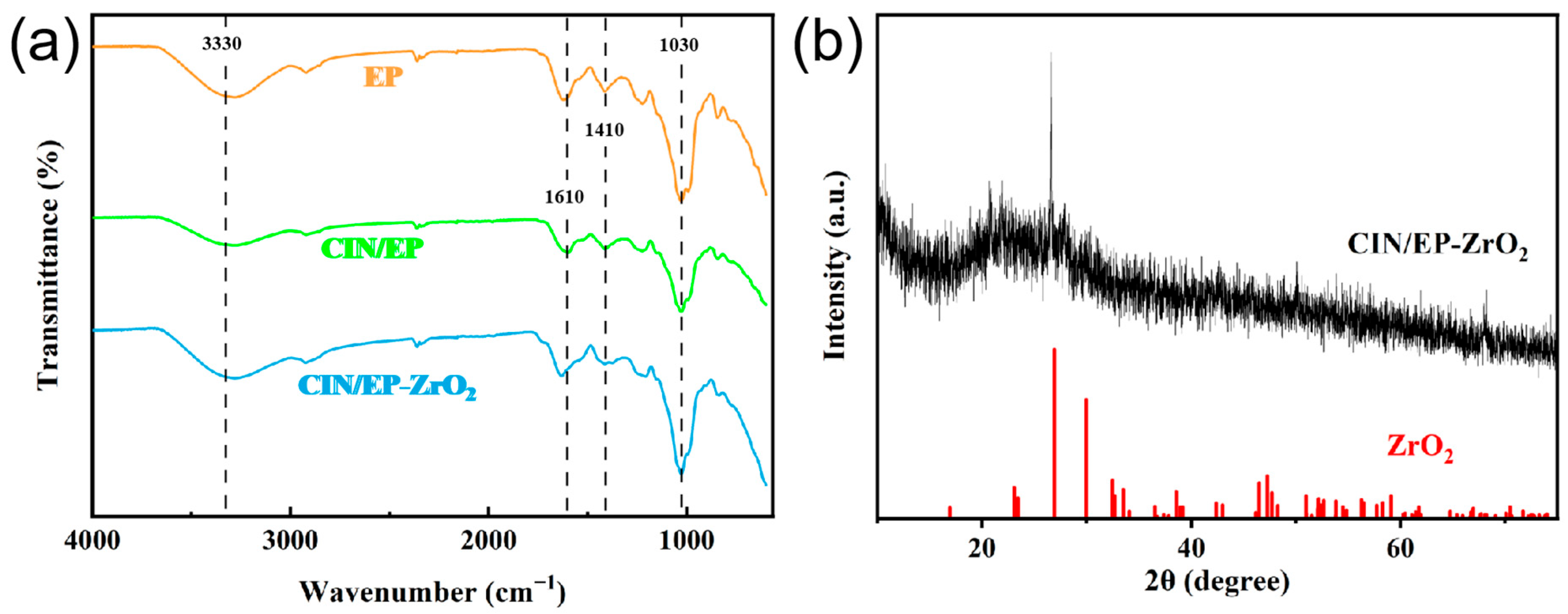 Materials 18 02356 g002