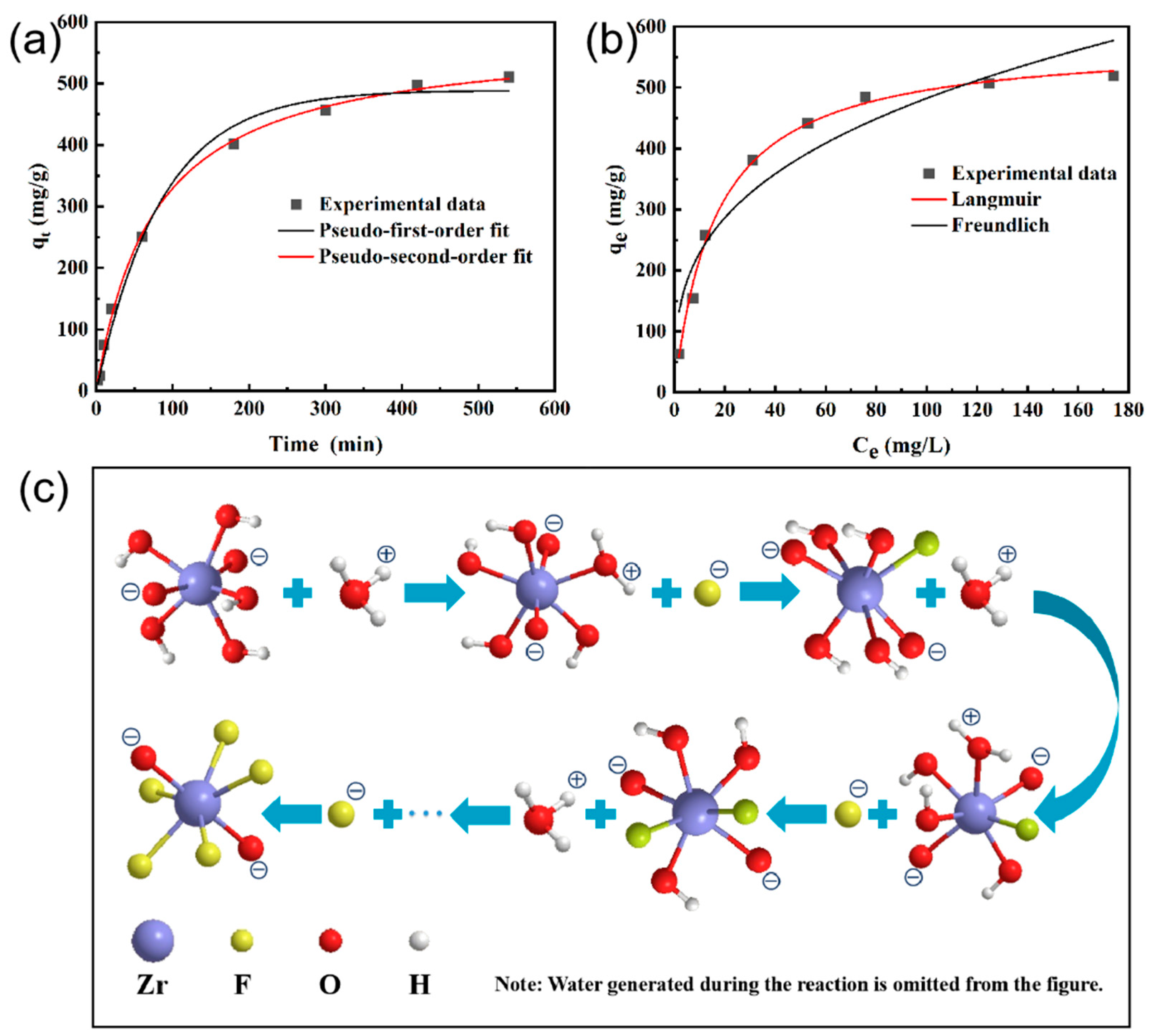 Materials 18 02356 g004