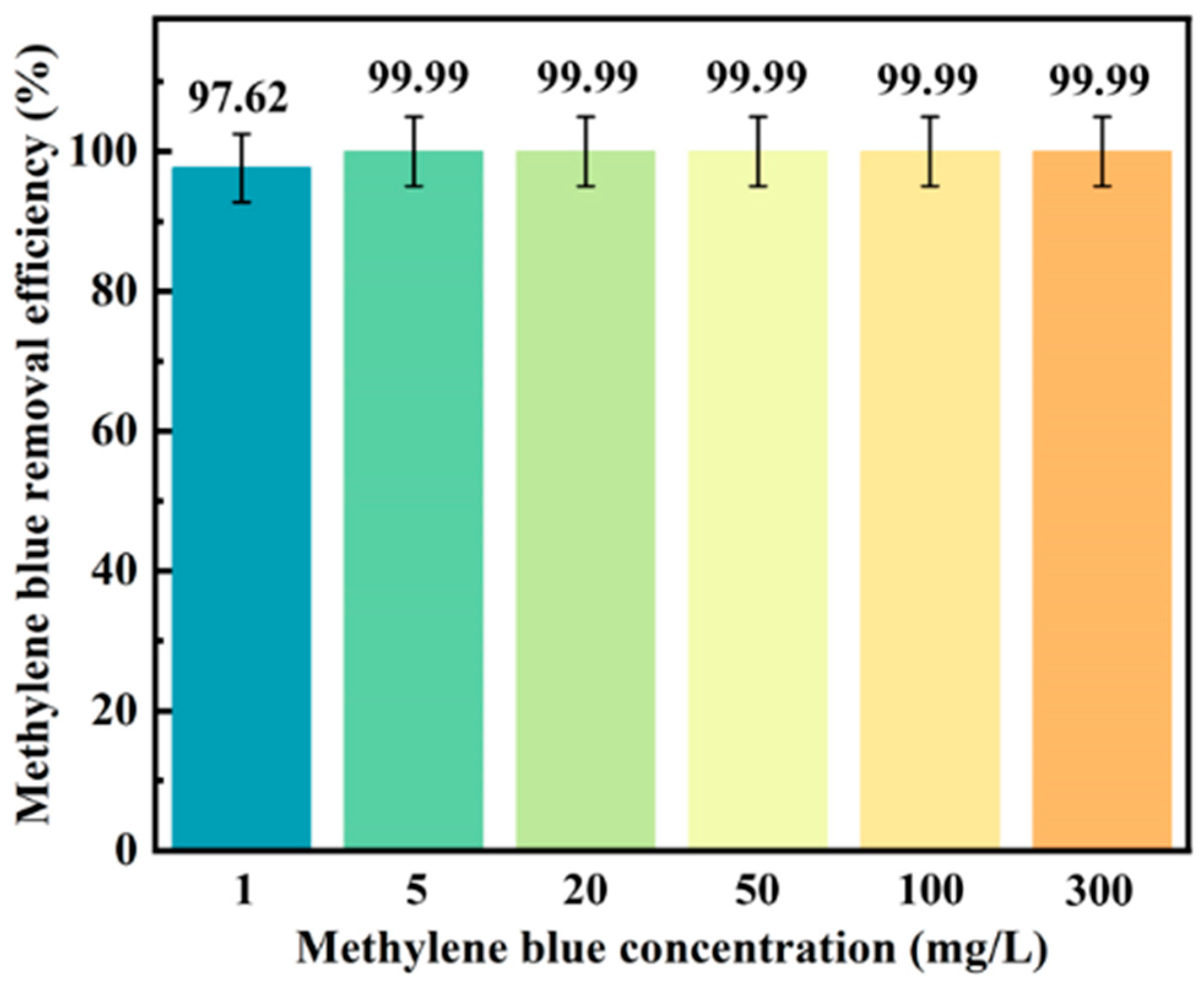 Materials 18 02356 g006