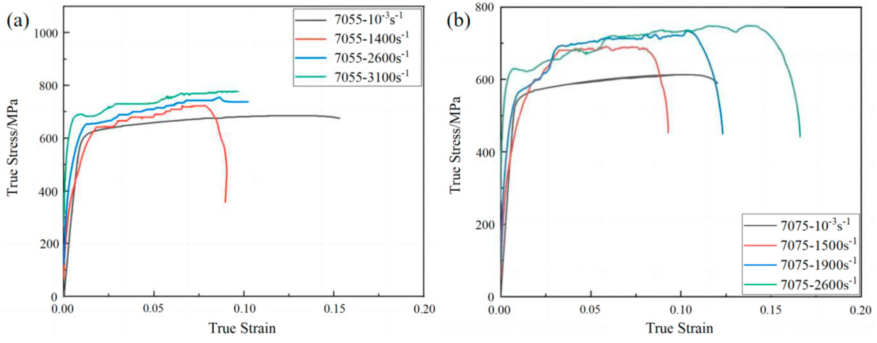 Materials 18 02357 g003