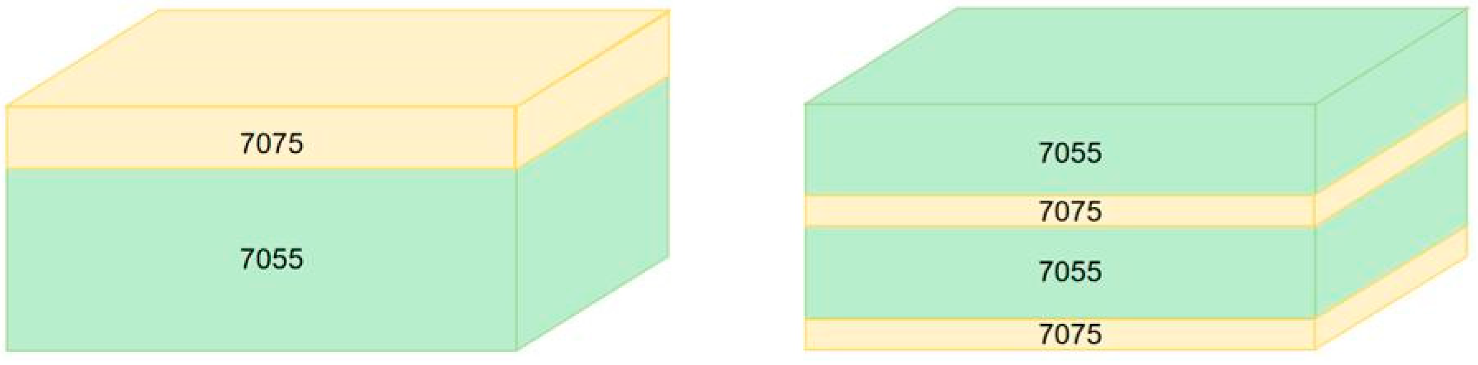 Materials 18 02357 g005