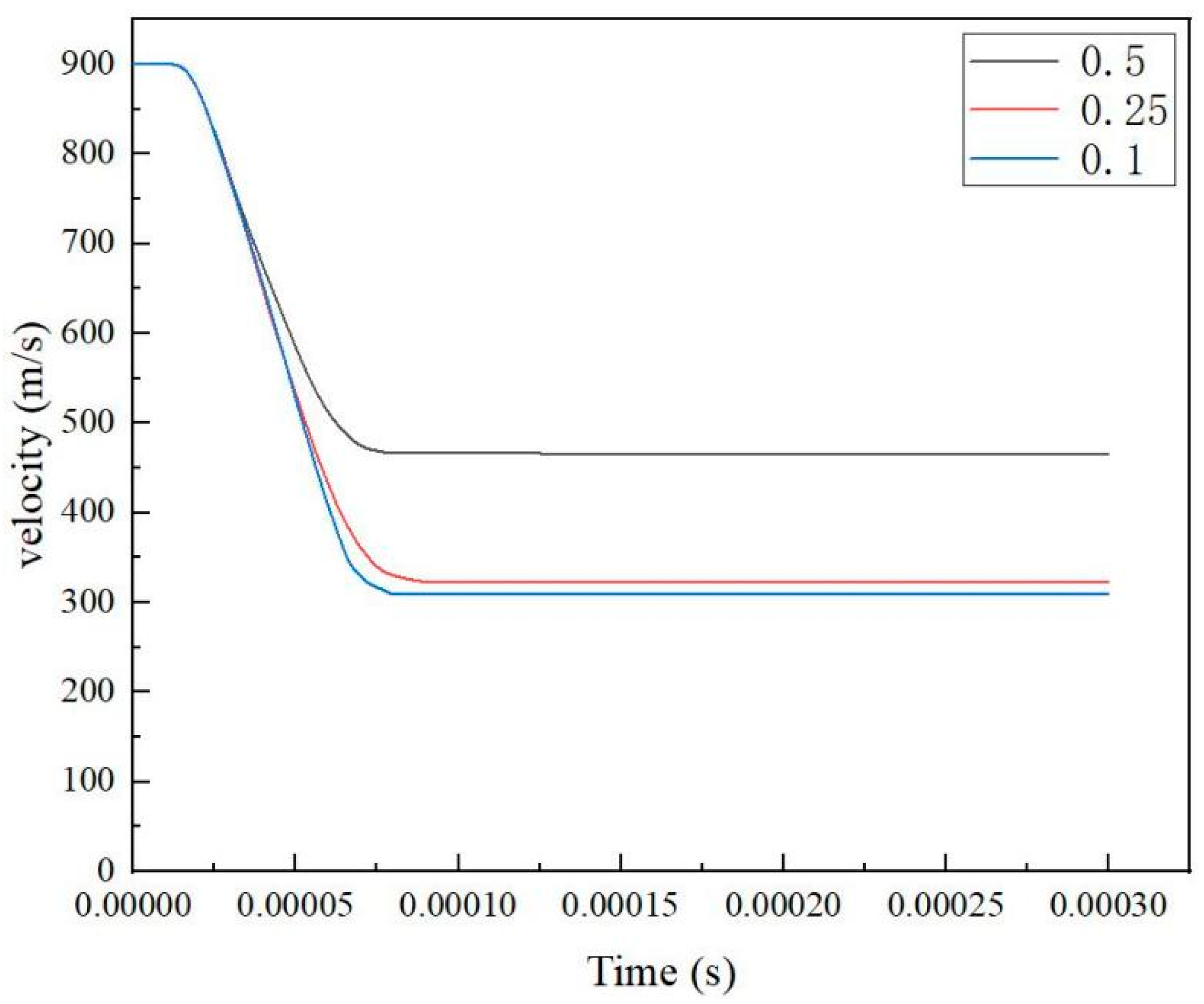 Materials 18 02357 g006