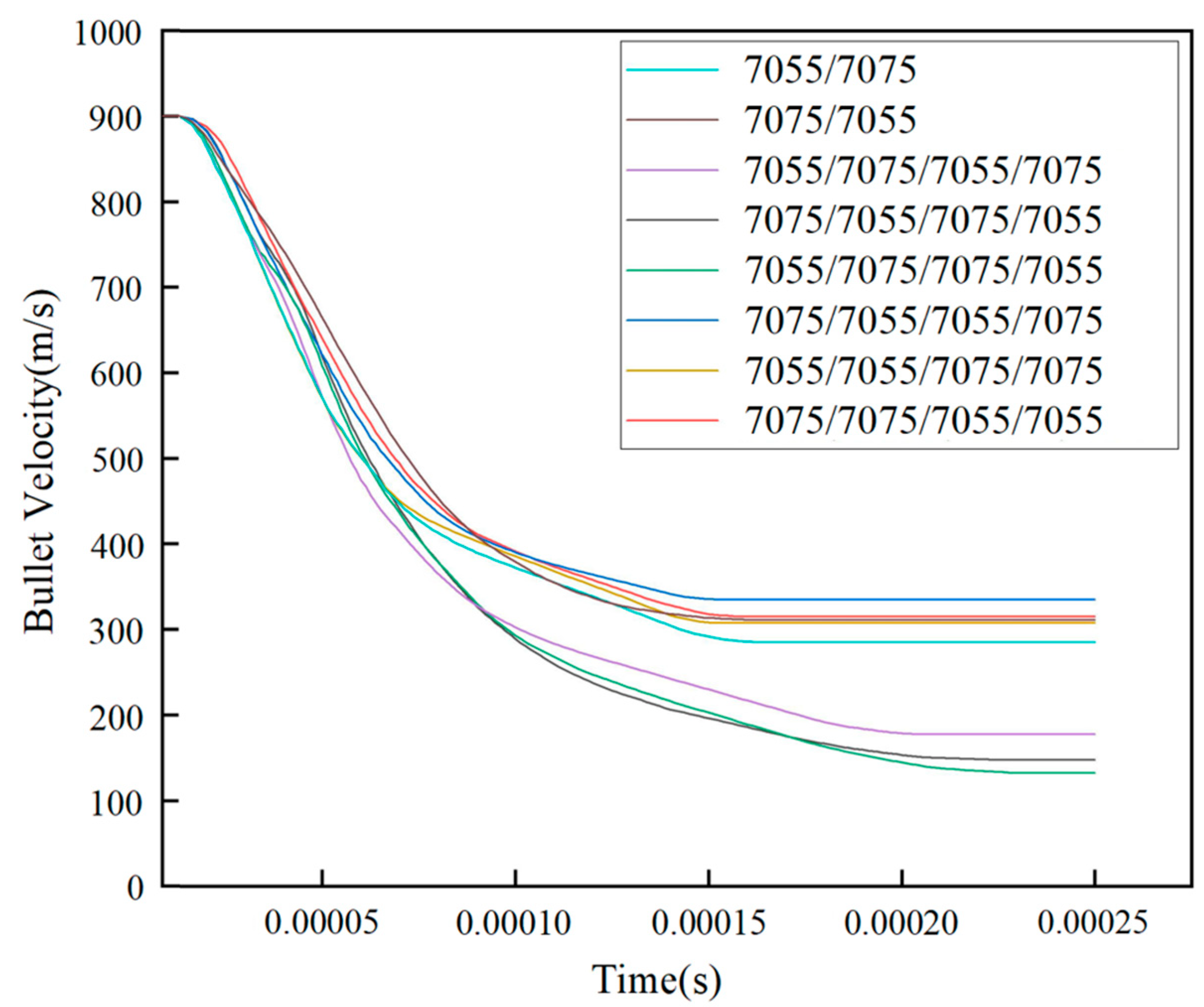 Materials 18 02357 g009