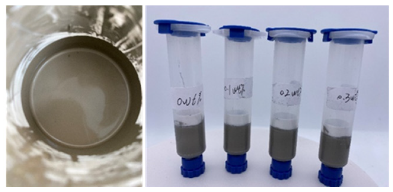 Materials 18 02358 g001