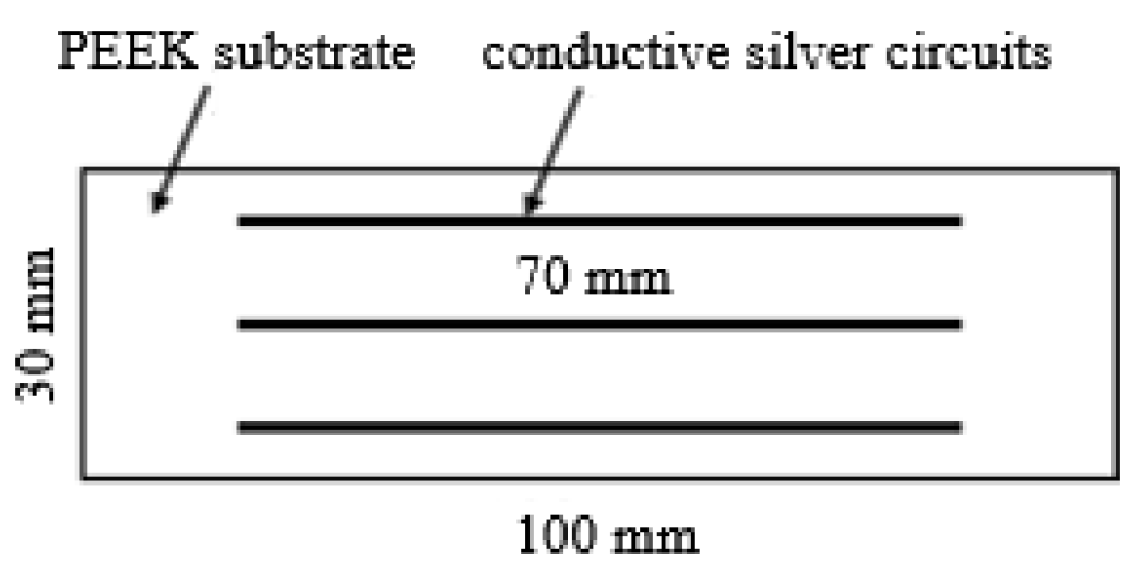 Materials 18 02358 g002