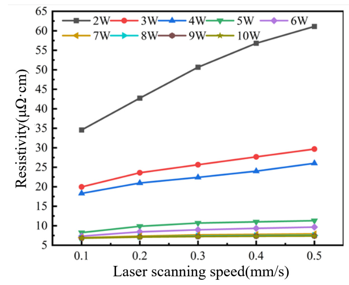 Materials 18 02358 g004