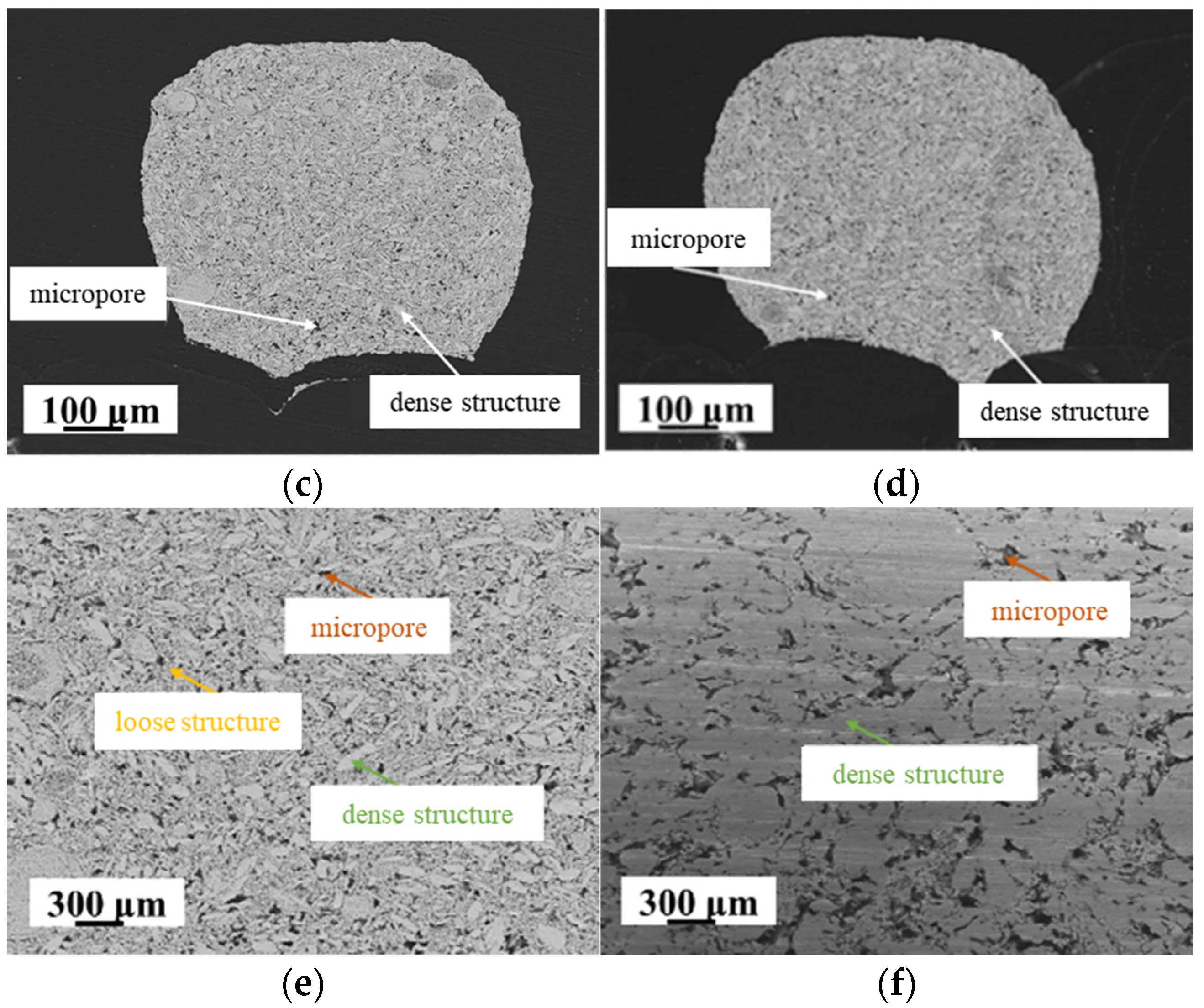 Materials 18 02358 g008b