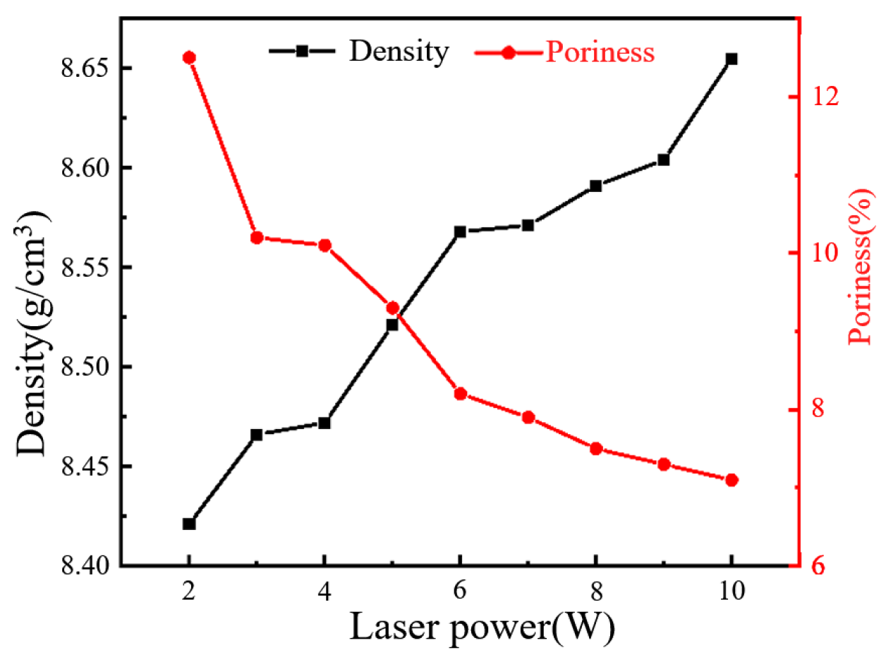 Materials 18 02358 g009