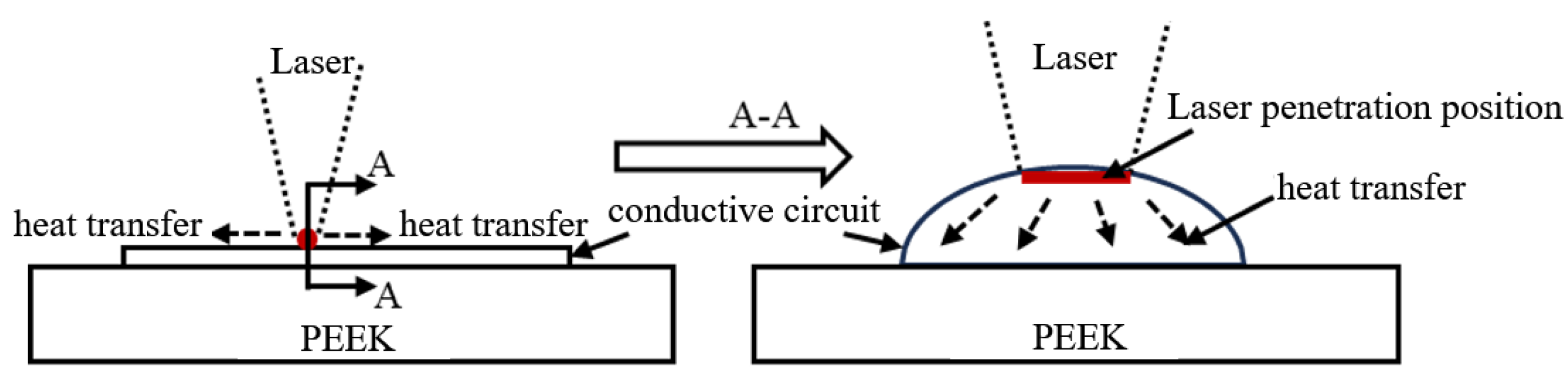 Materials 18 02358 g010