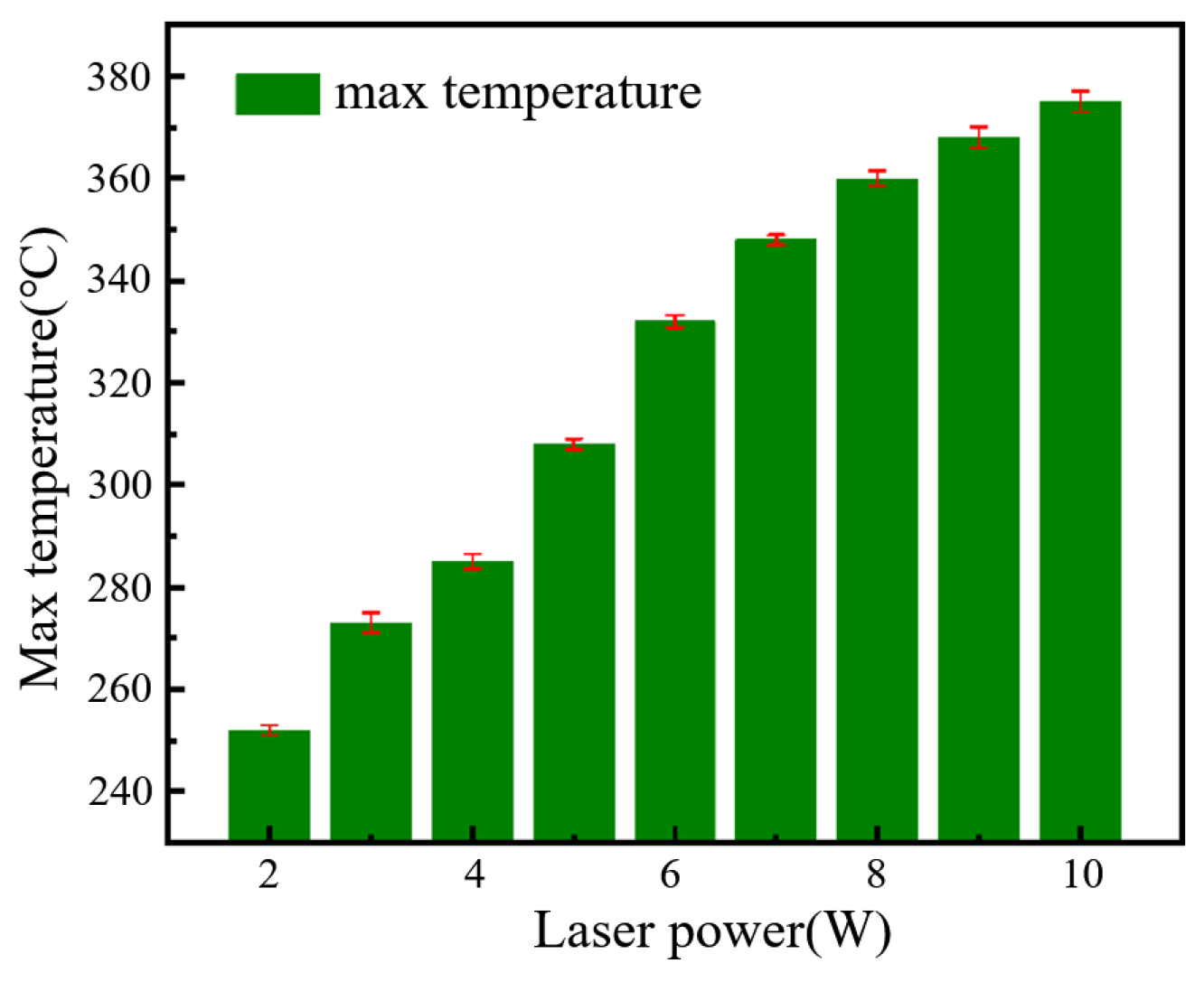 Materials 18 02358 g012
