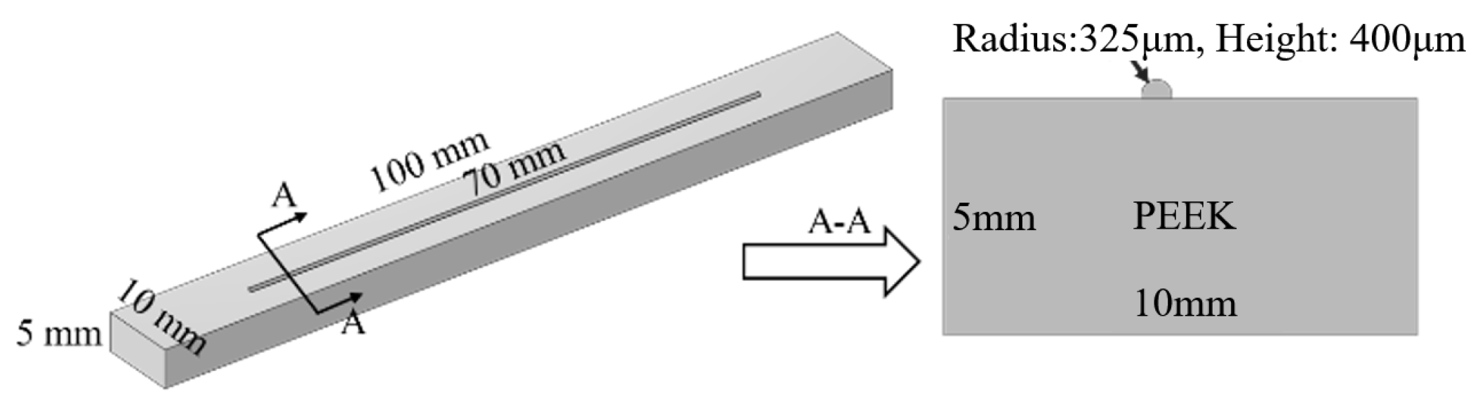 Materials 18 02358 g013