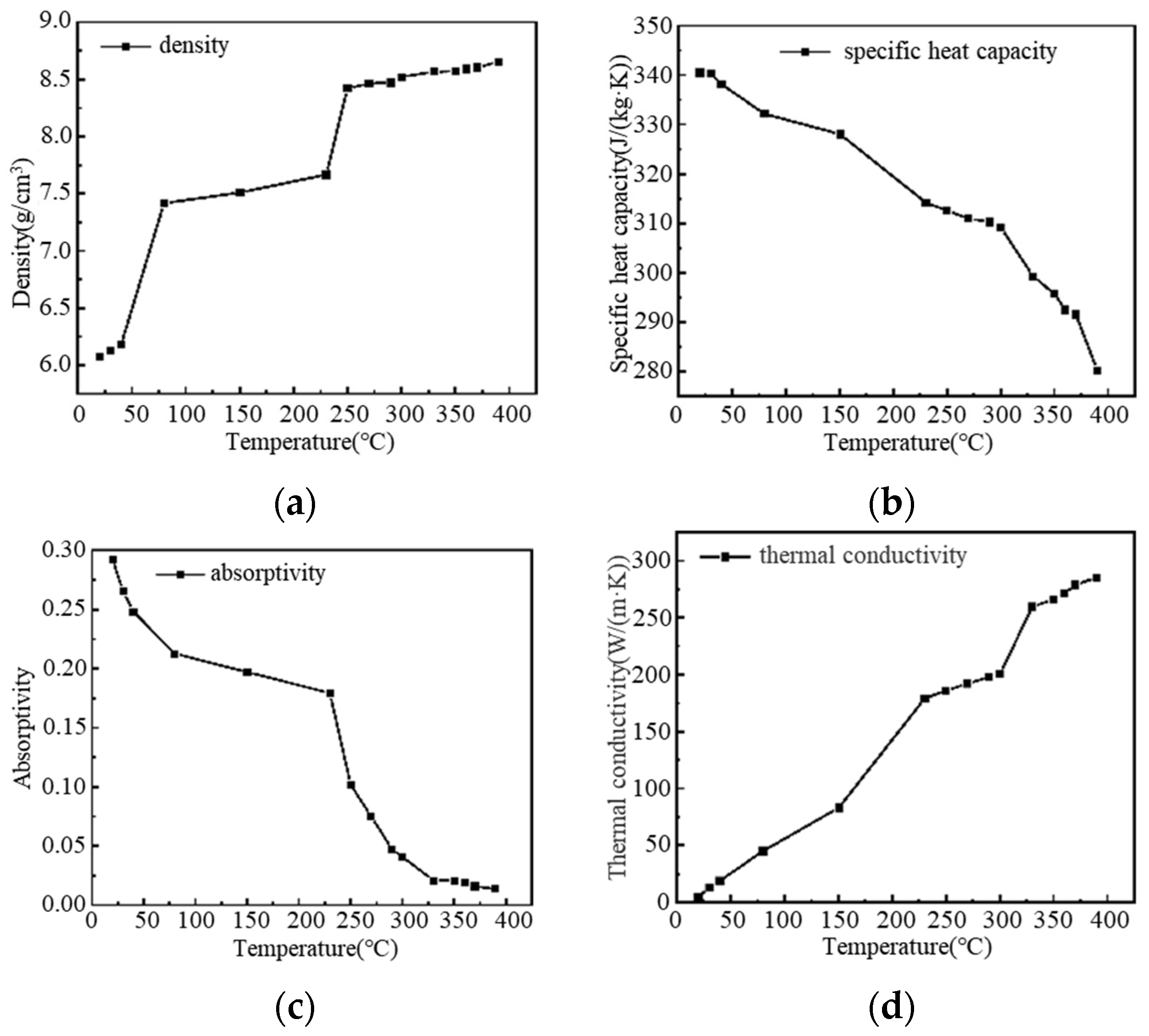 Materials 18 02358 g014