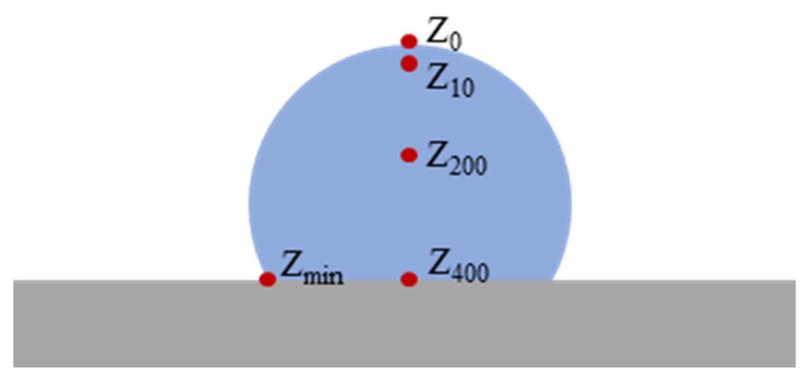 Materials 18 02358 g015