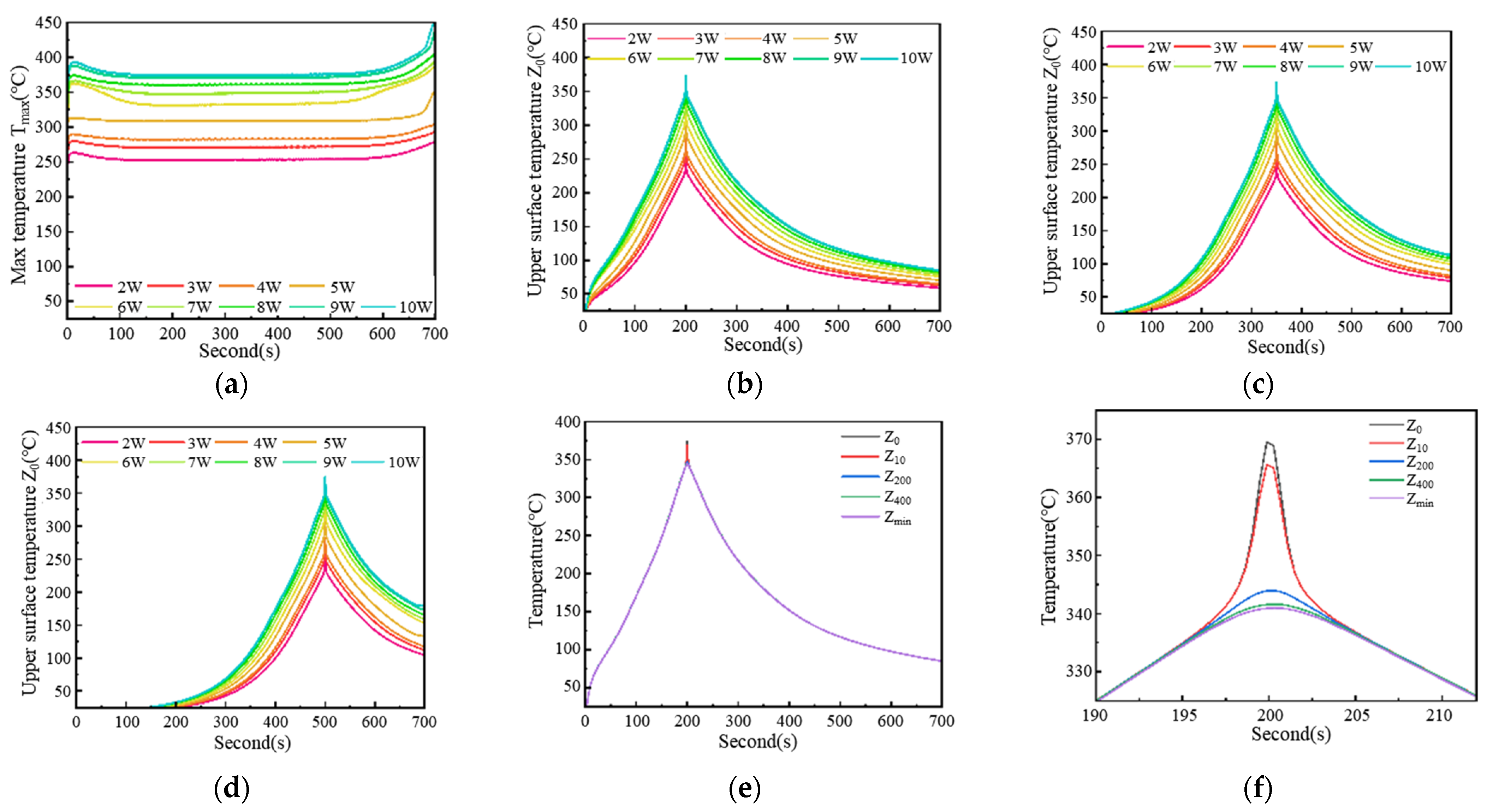 Materials 18 02358 g017