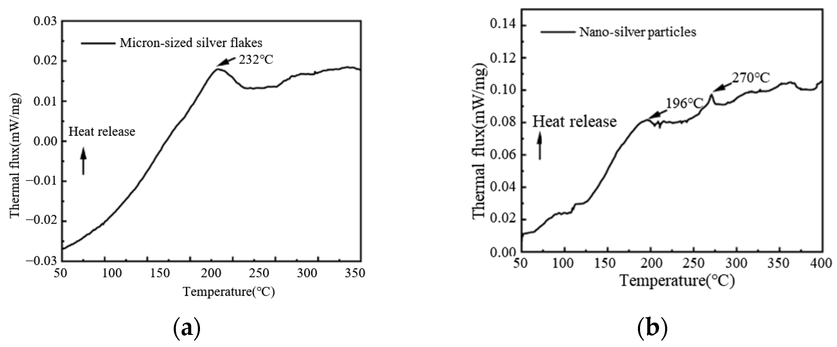 Materials 18 02358 g018