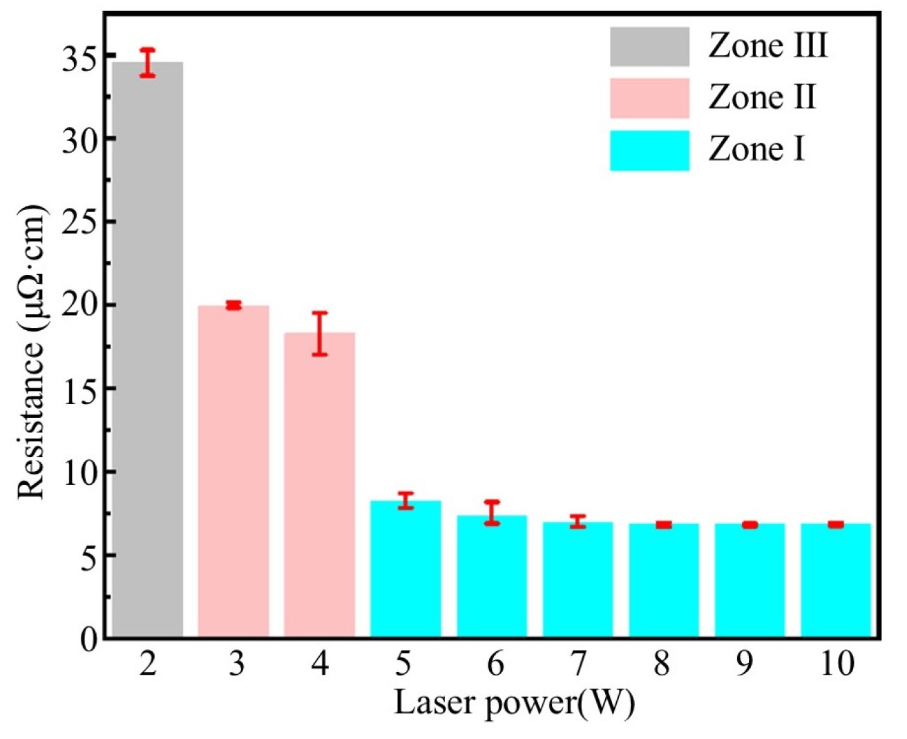 Materials 18 02358 g020