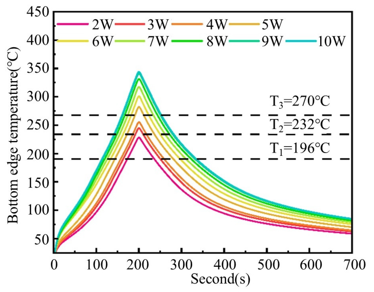 Materials 18 02358 g021