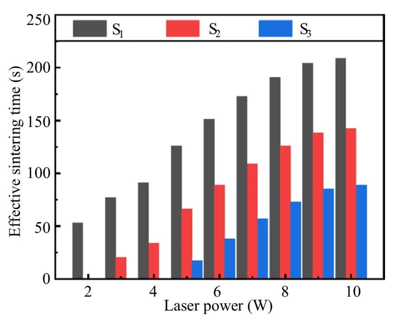Materials 18 02358 g022
