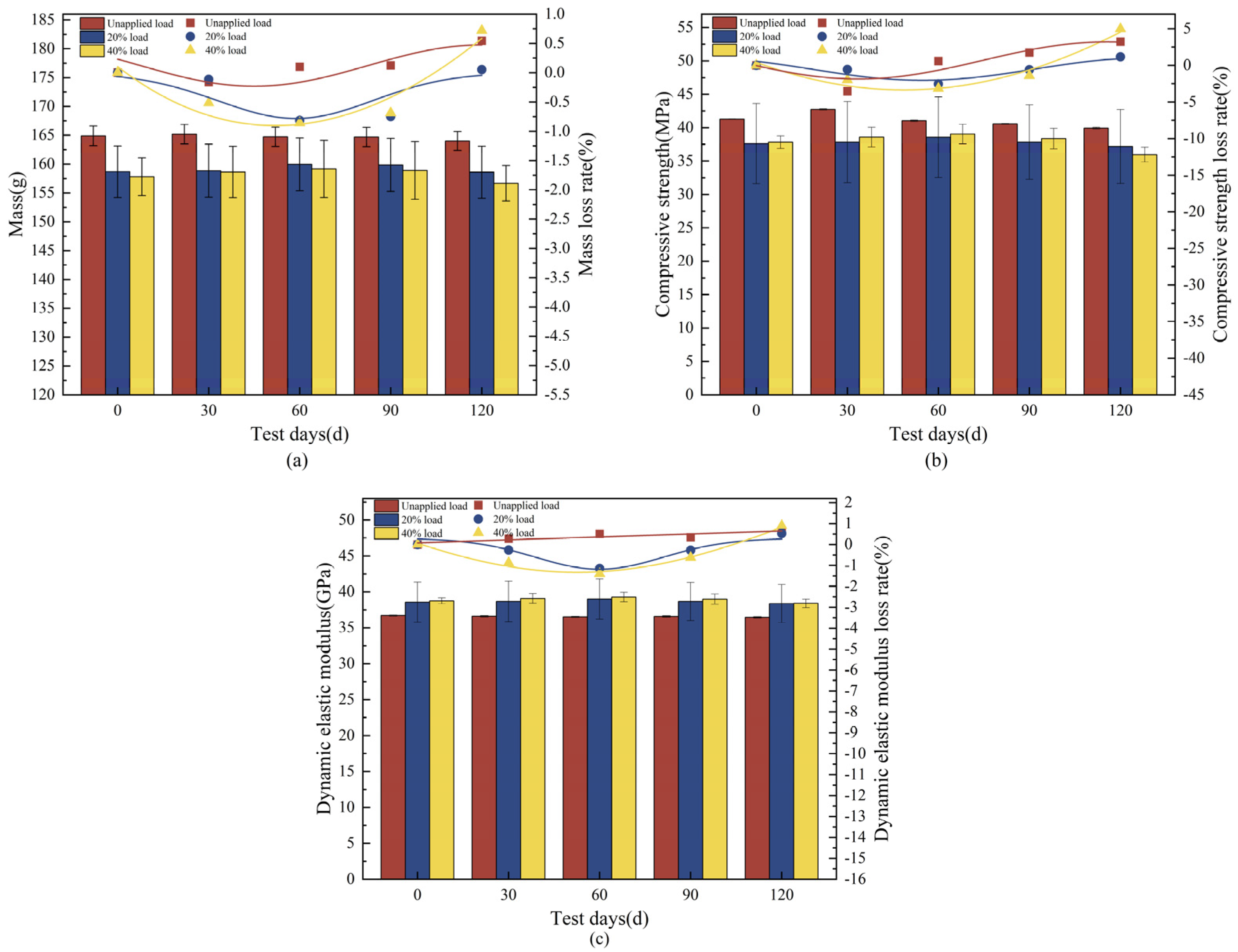 Materials 18 02361 g003