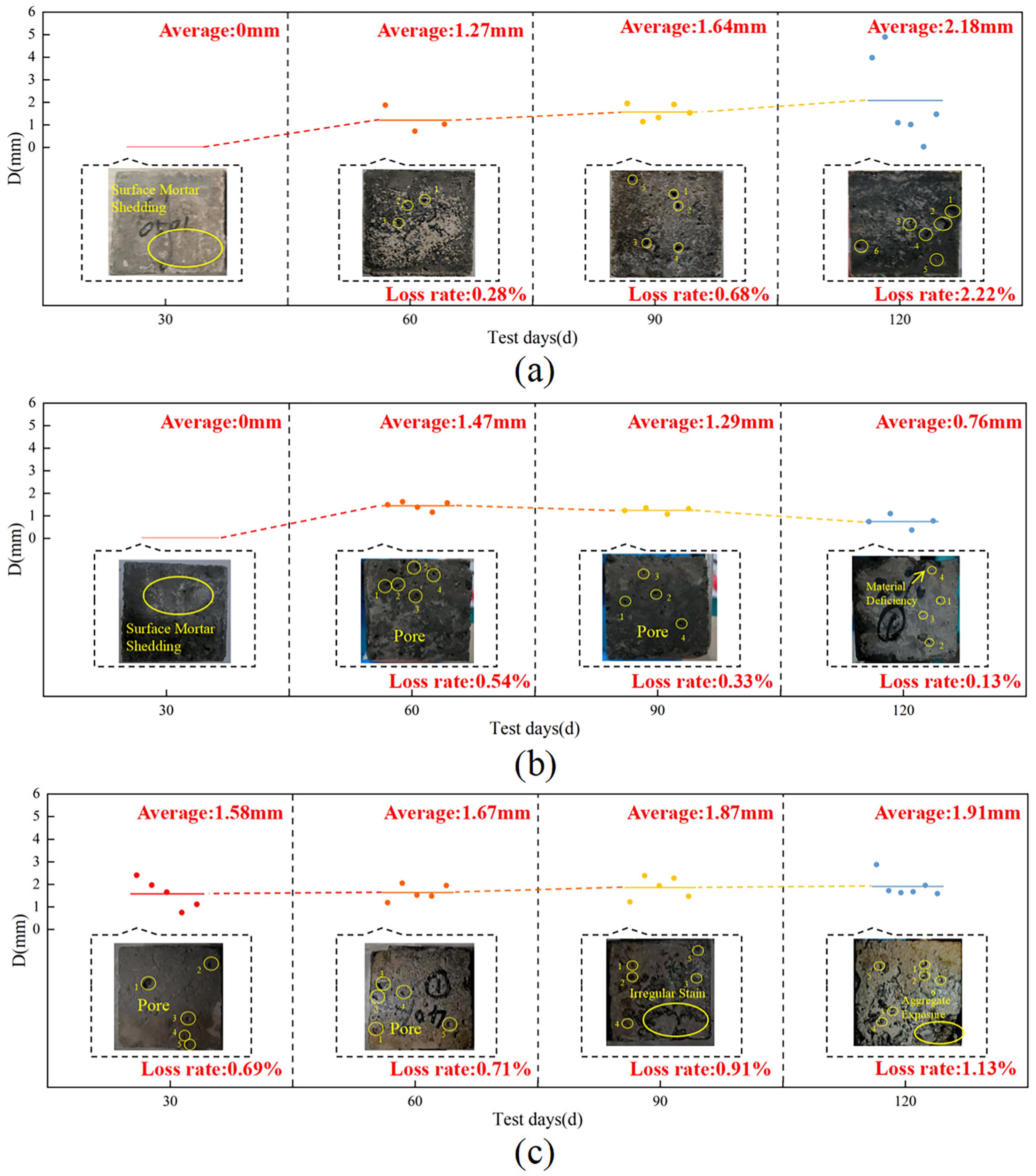 Materials 18 02361 g004