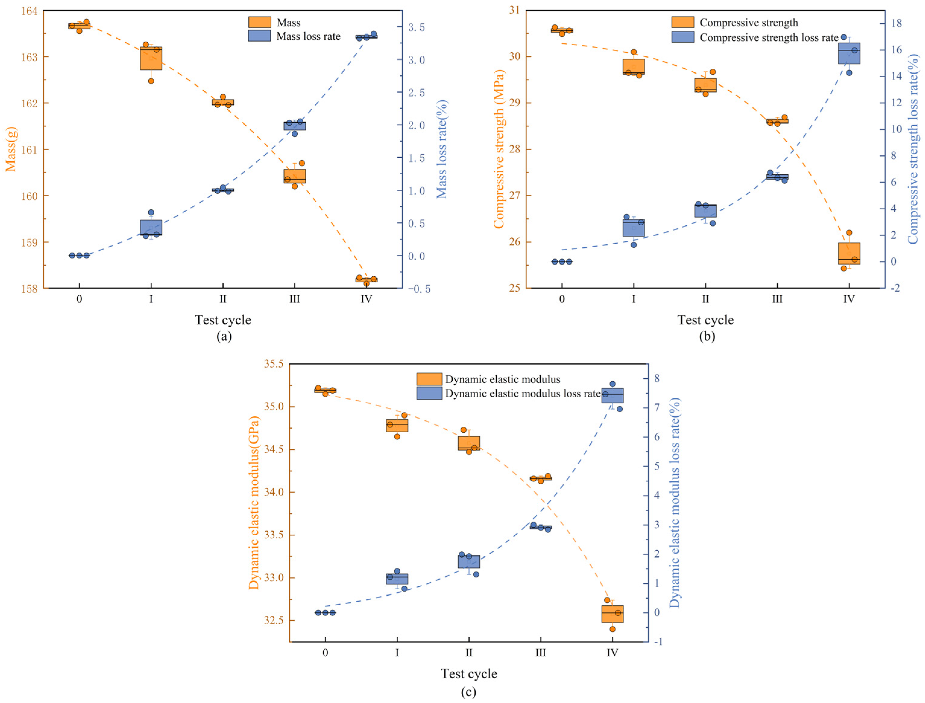Materials 18 02361 g006