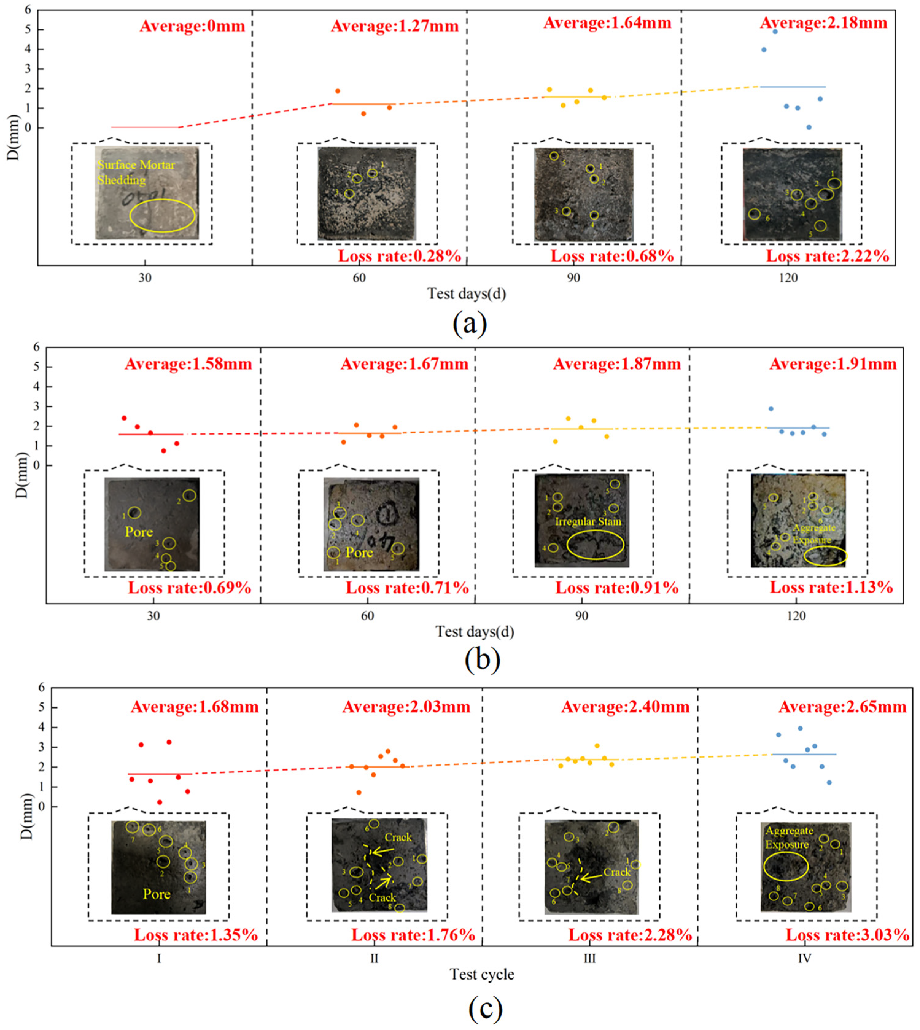 Materials 18 02361 g007