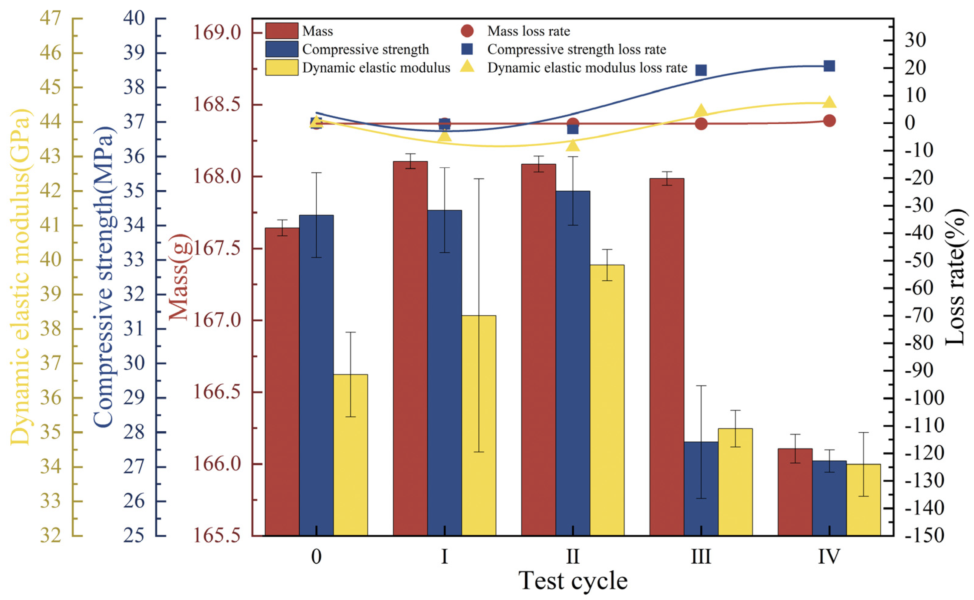 Materials 18 02361 g011
