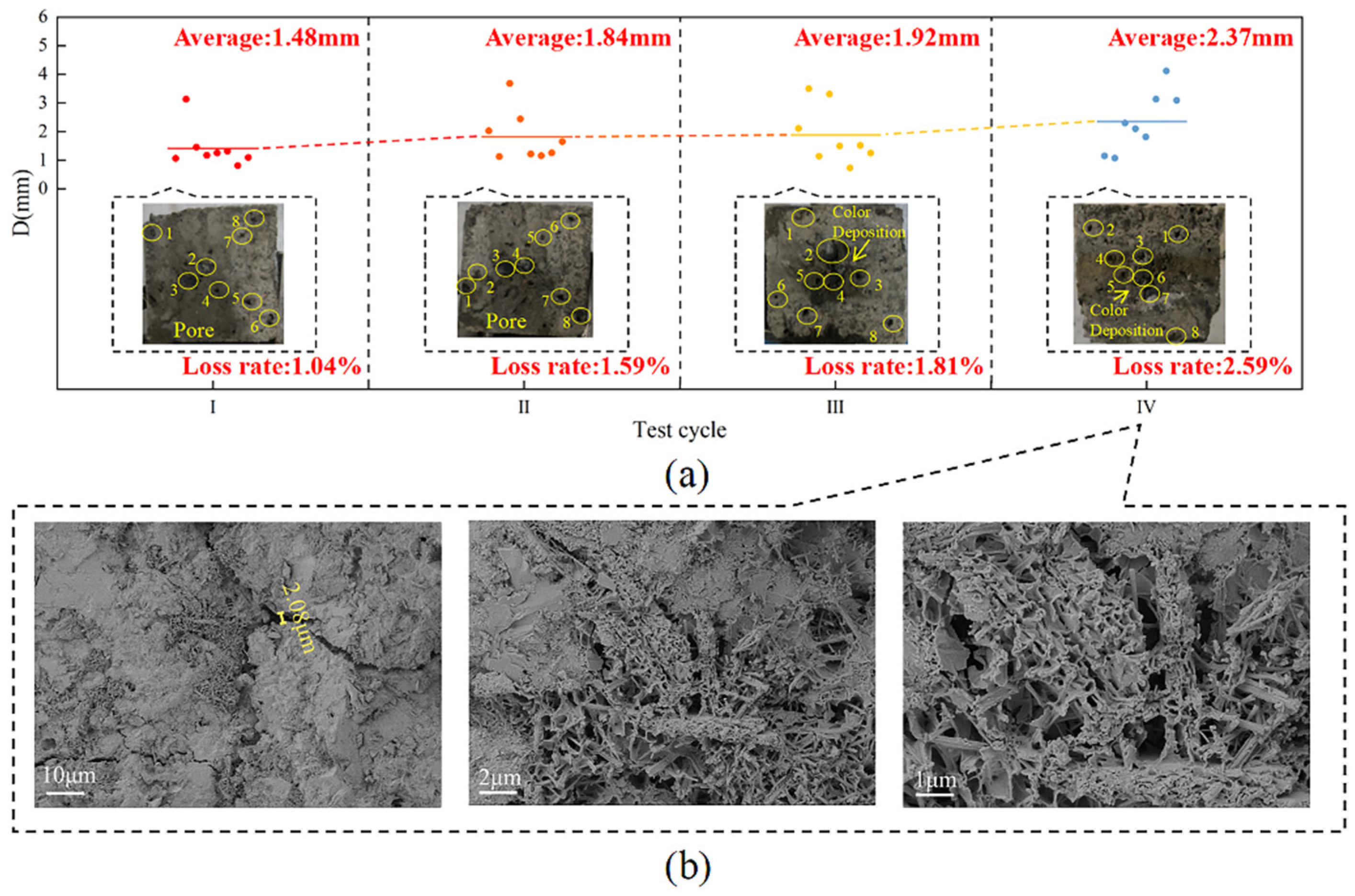 Materials 18 02361 g014