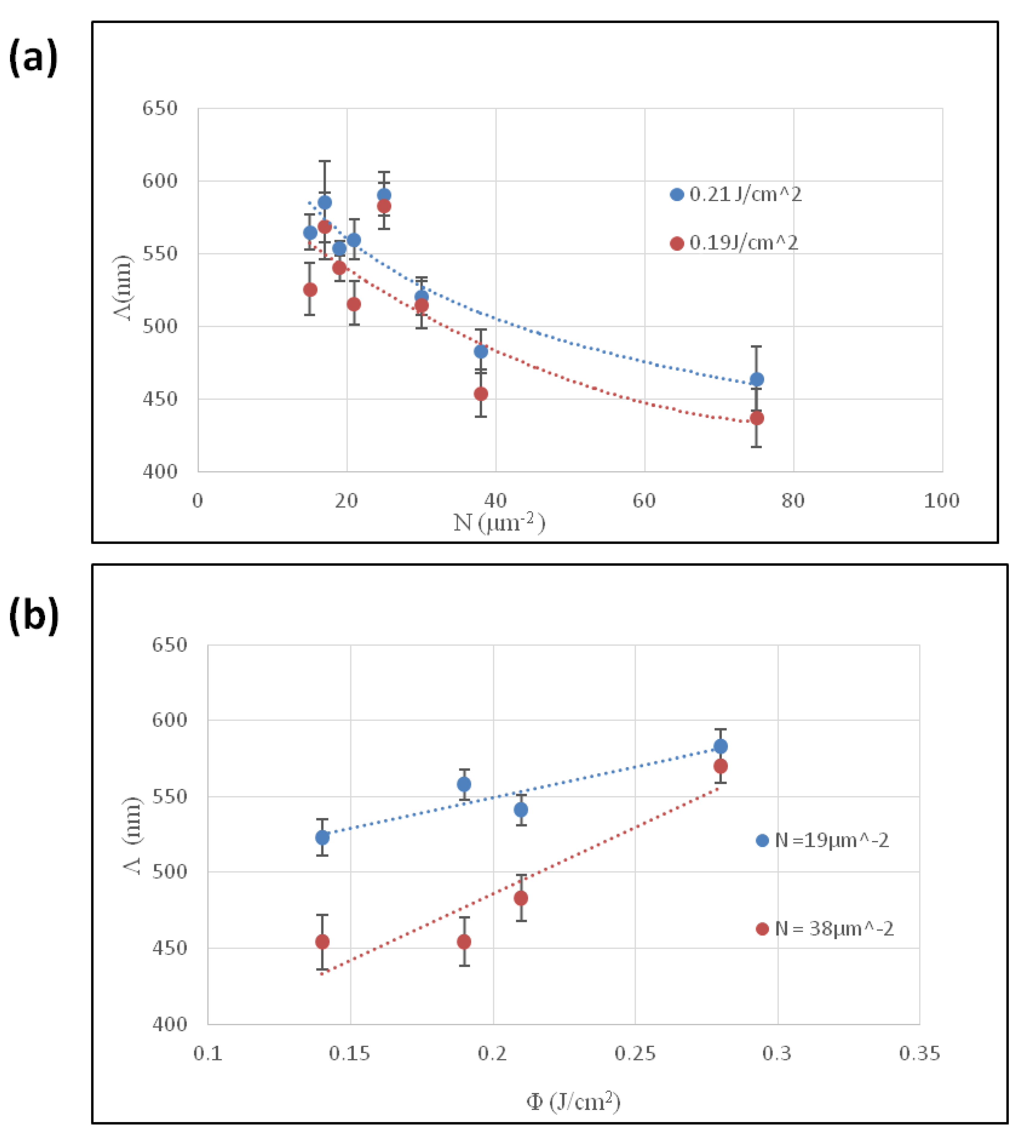 Materials 18 02362 g002