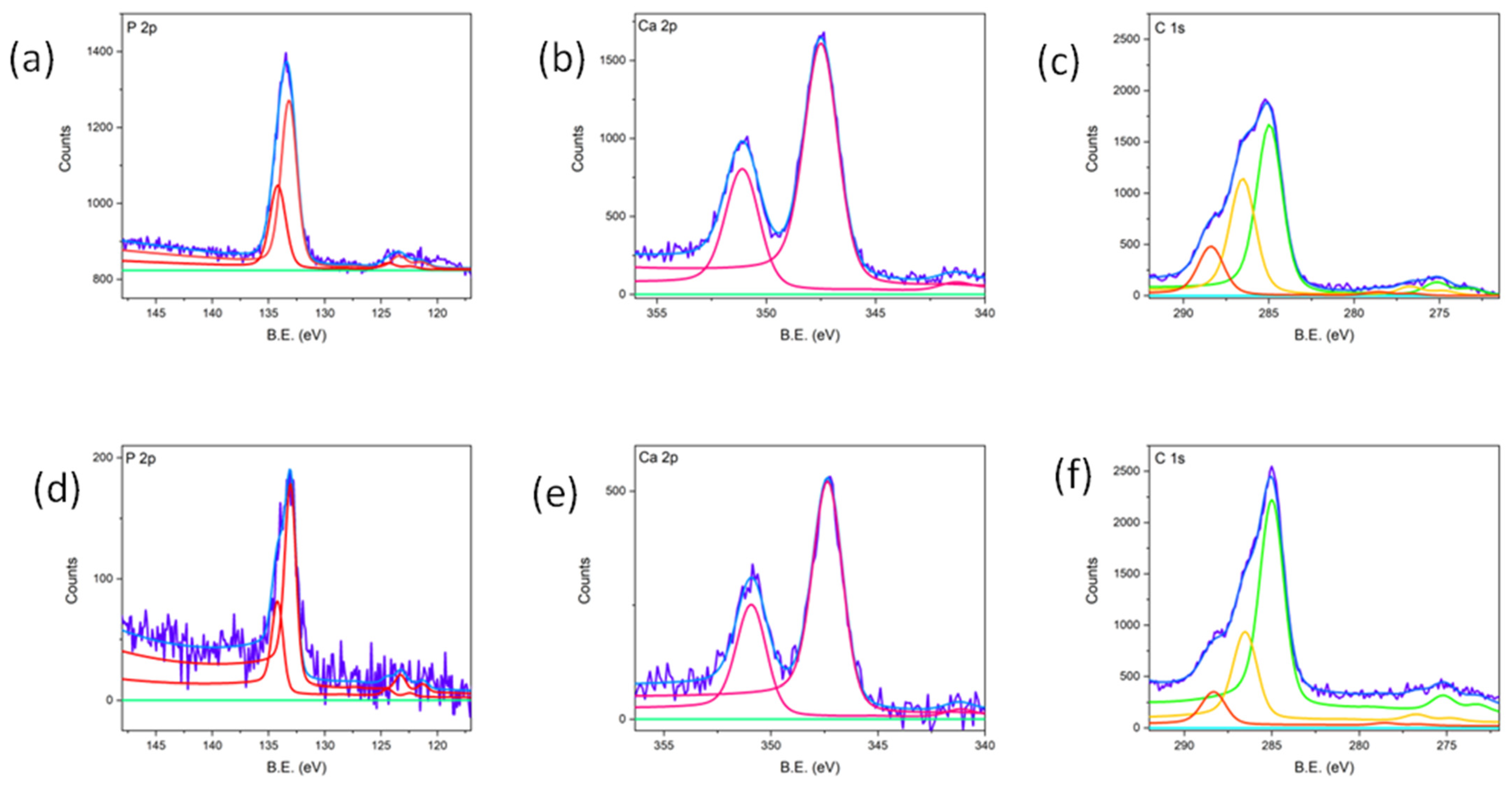 Materials 18 02362 g006