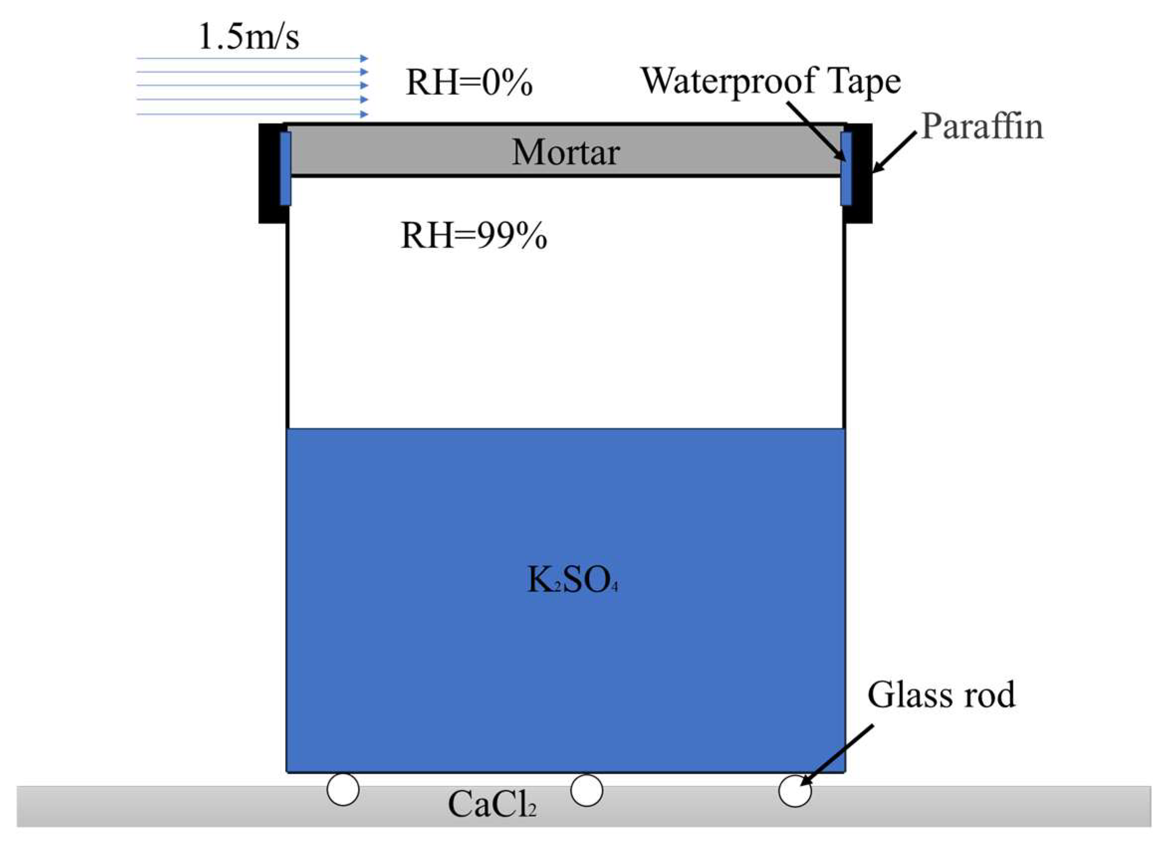 Materials 18 02363 g002