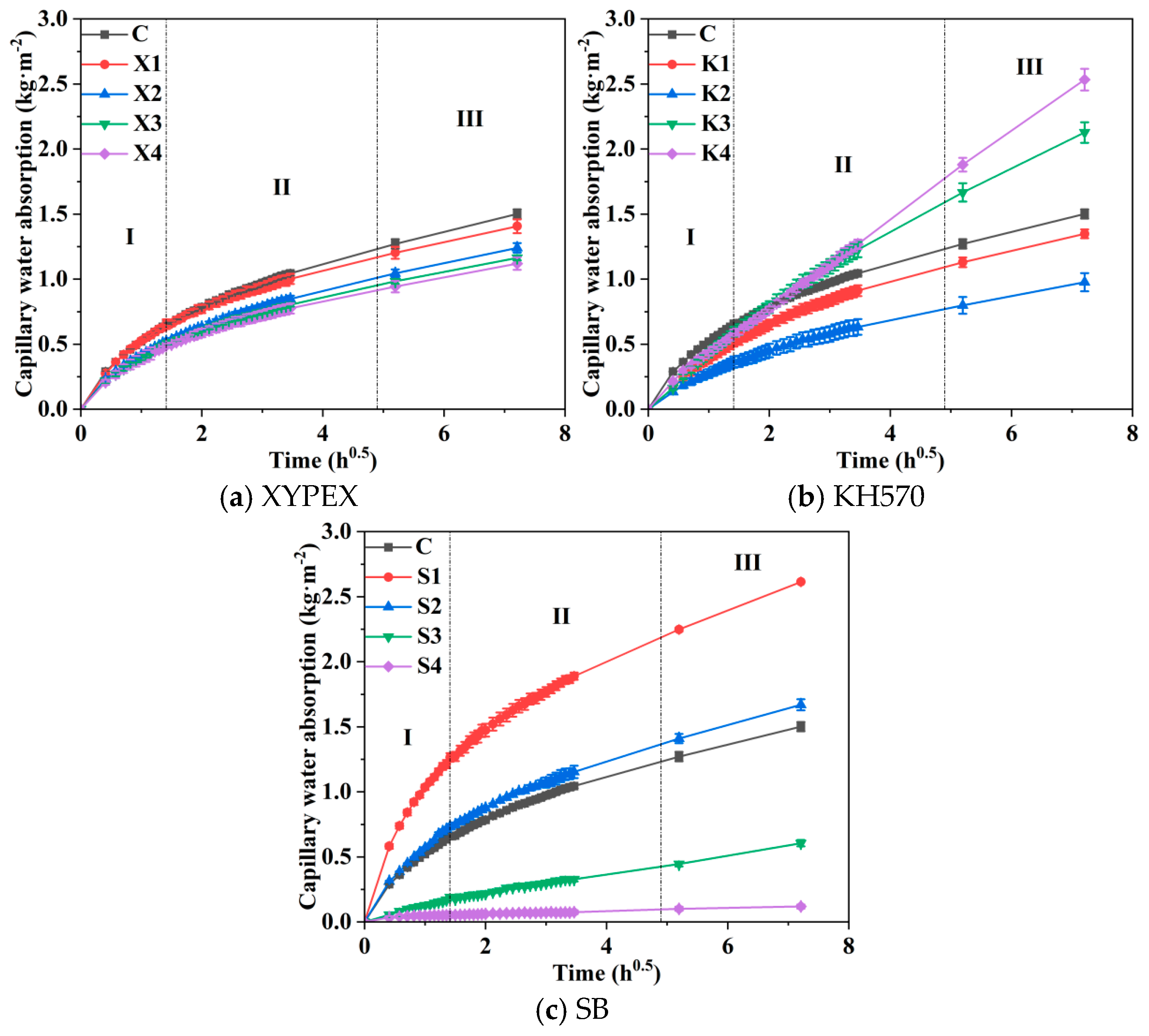 Materials 18 02363 g004