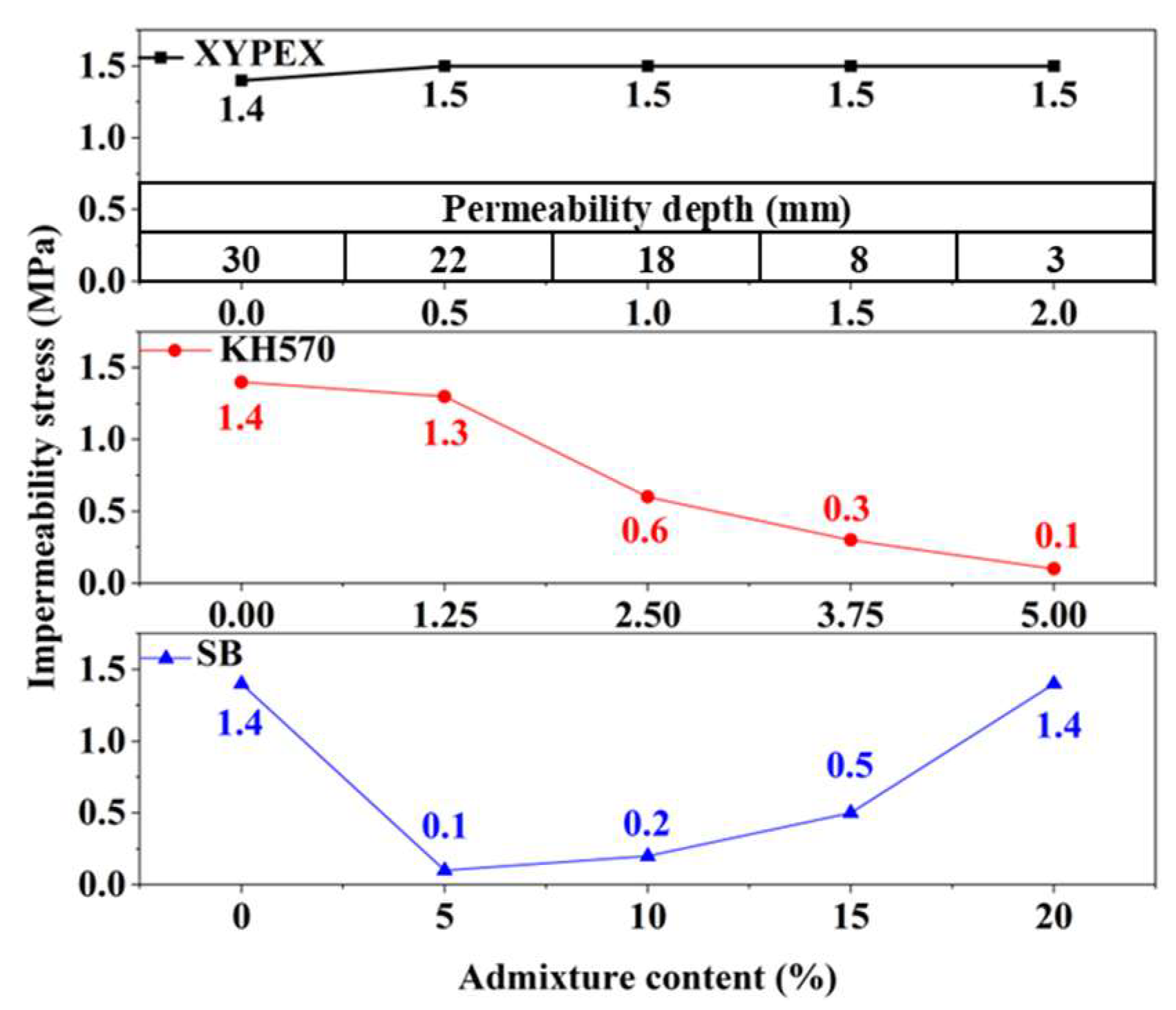 Materials 18 02363 g005