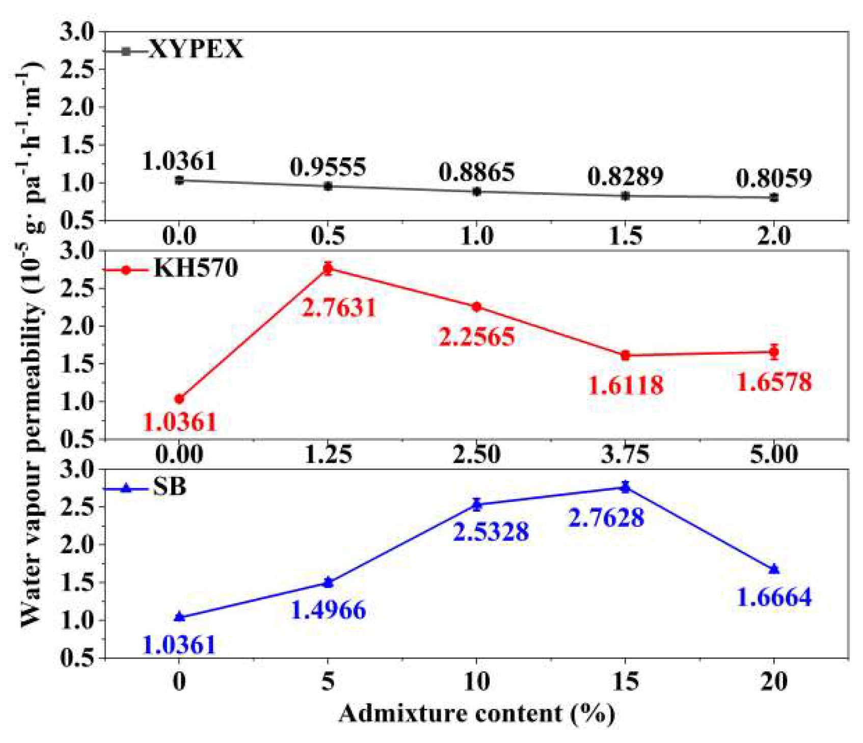 Materials 18 02363 g006