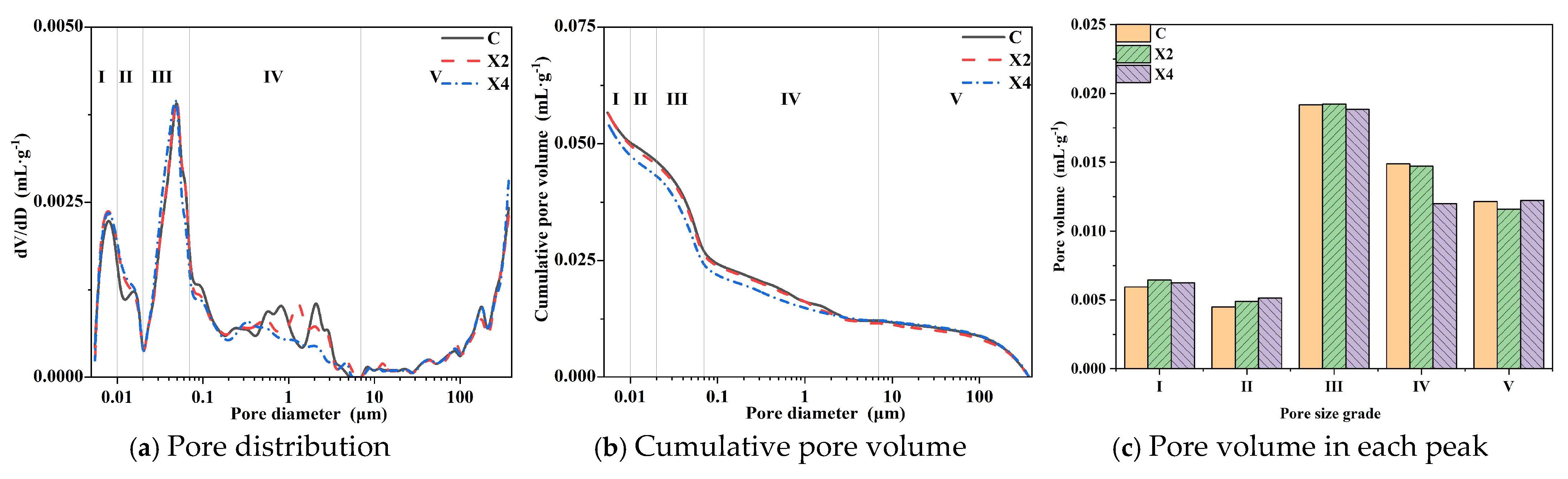 Materials 18 02363 g007