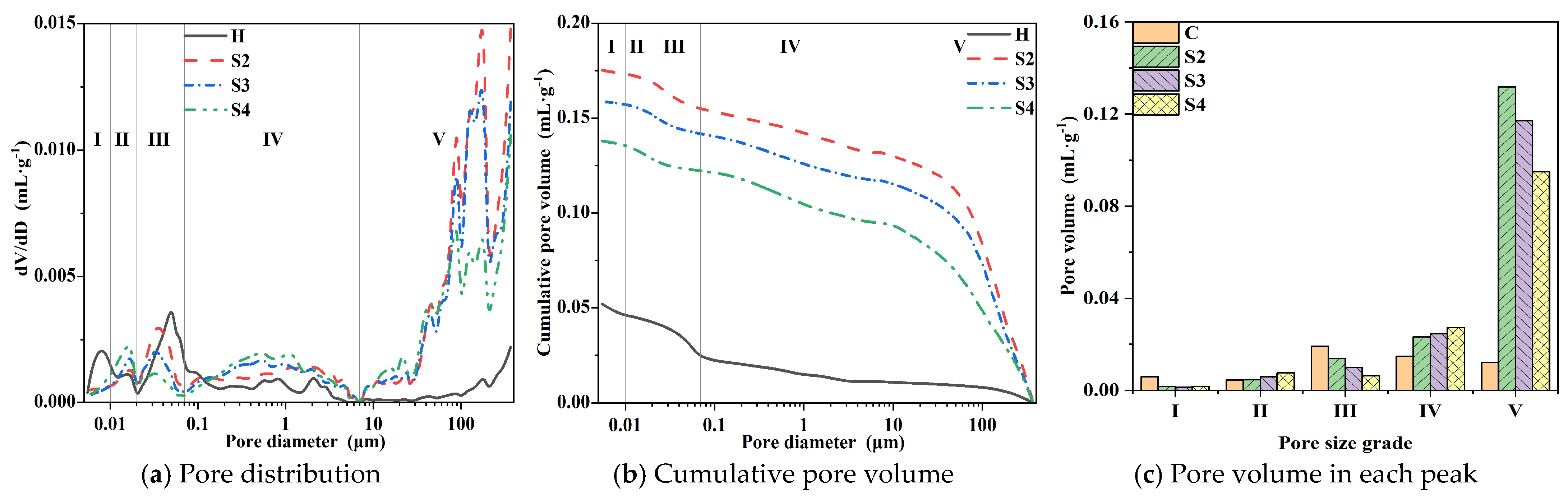 Materials 18 02363 g009