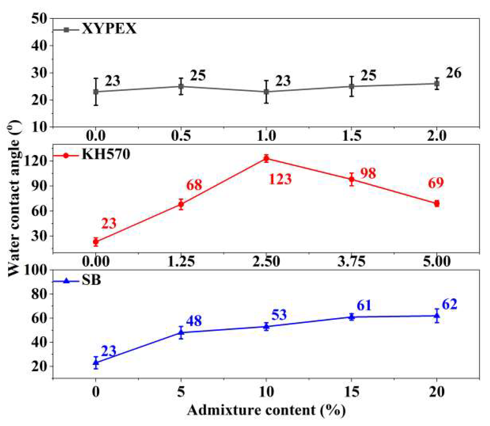 Materials 18 02363 g010