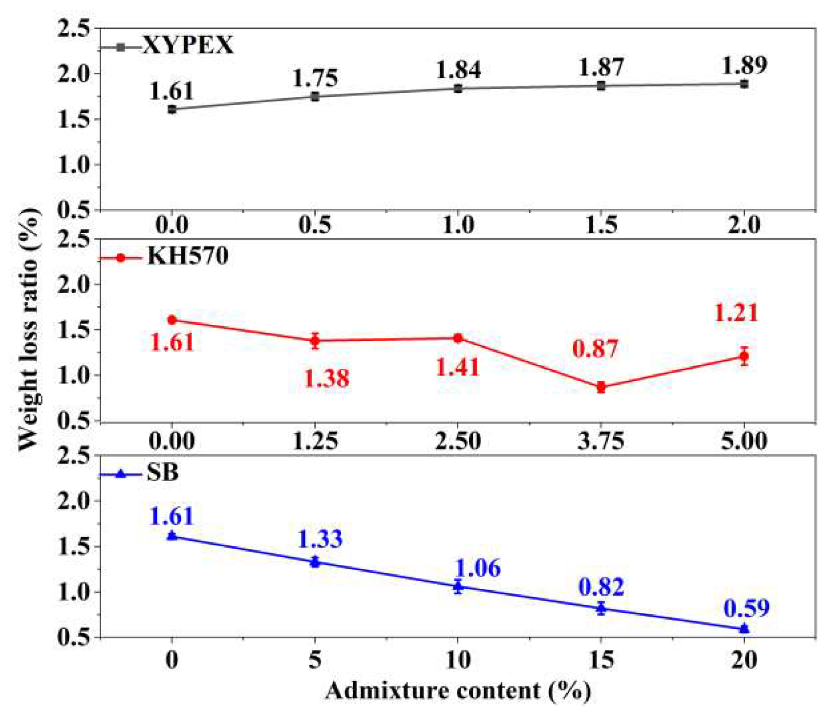 Materials 18 02363 g014