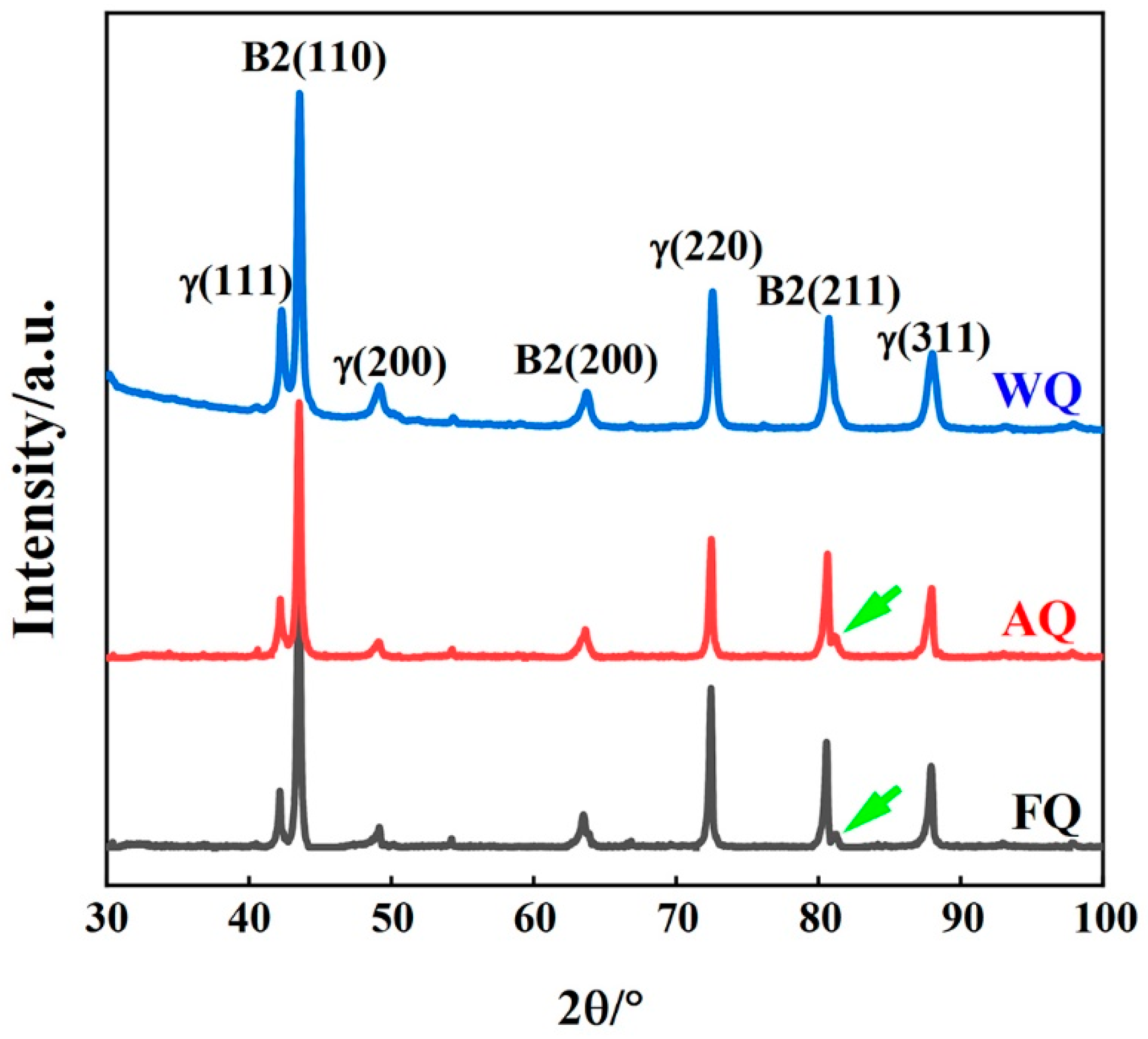 Materials 18 02364 g003