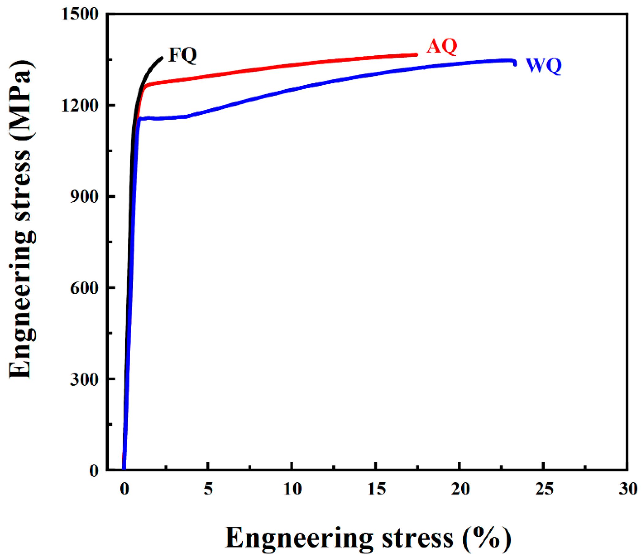 Materials 18 02364 g005