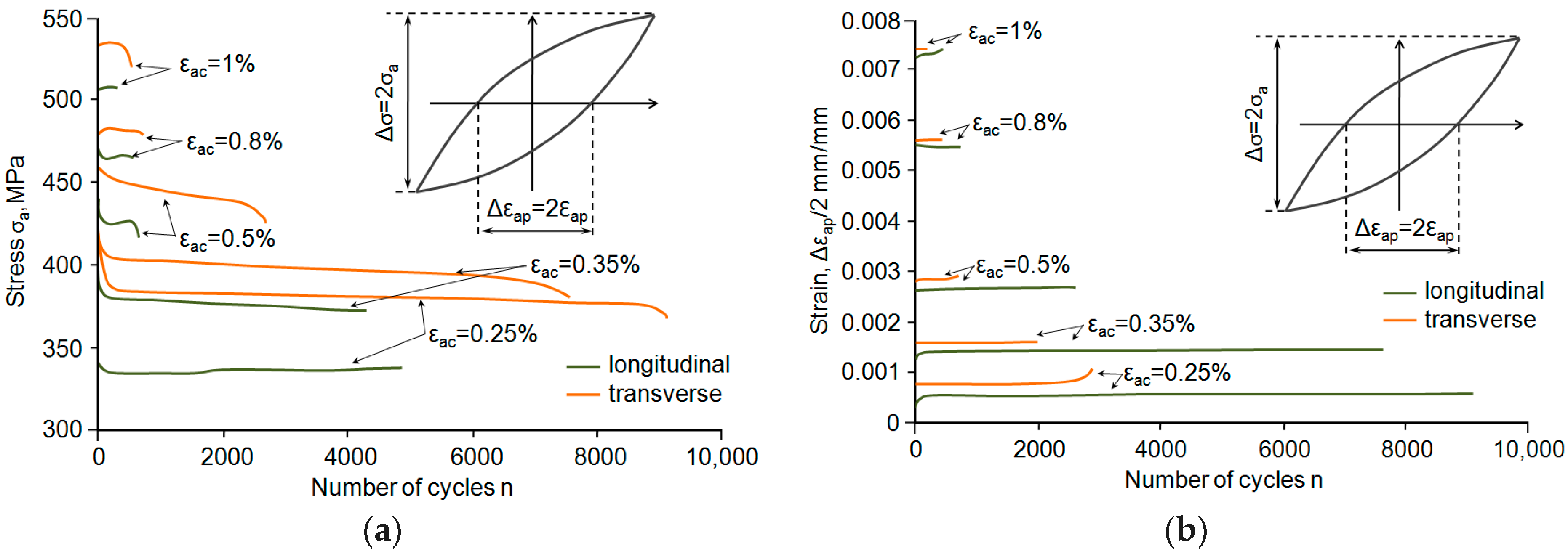 Materials 18 02365 g008