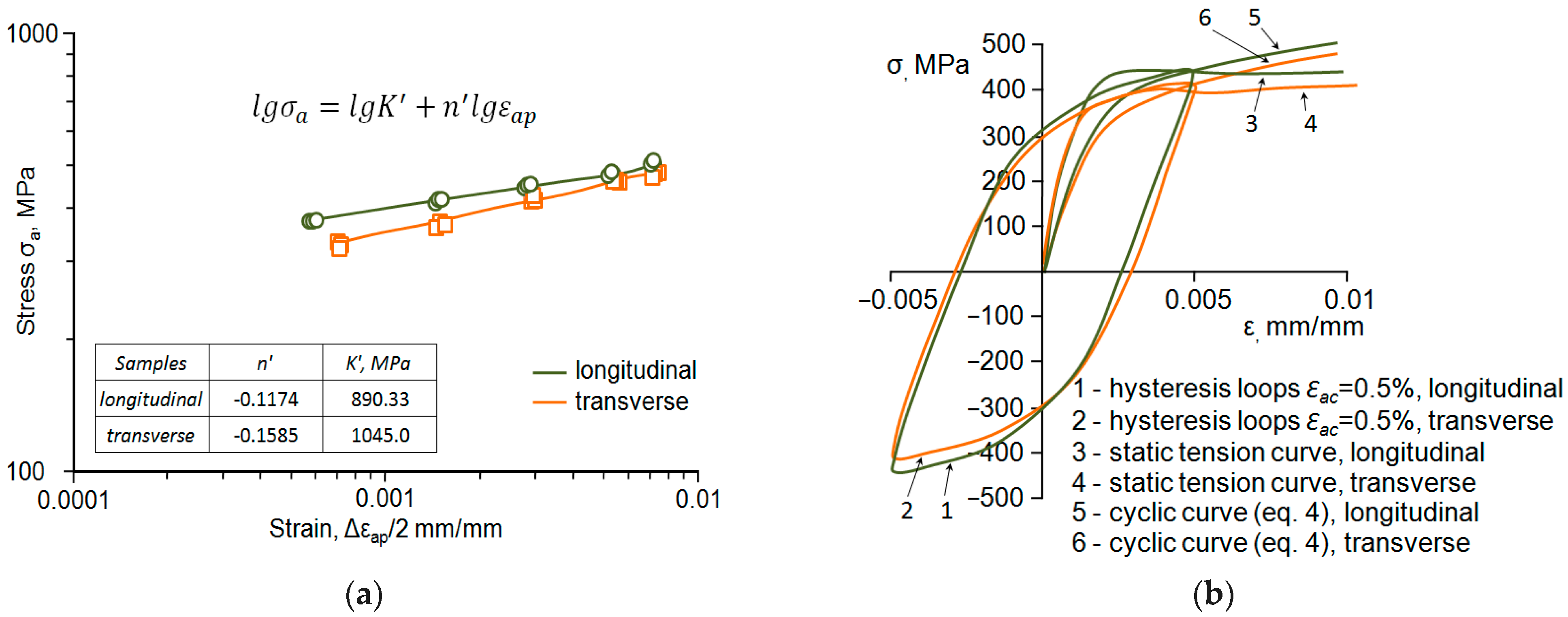 Materials 18 02365 g009