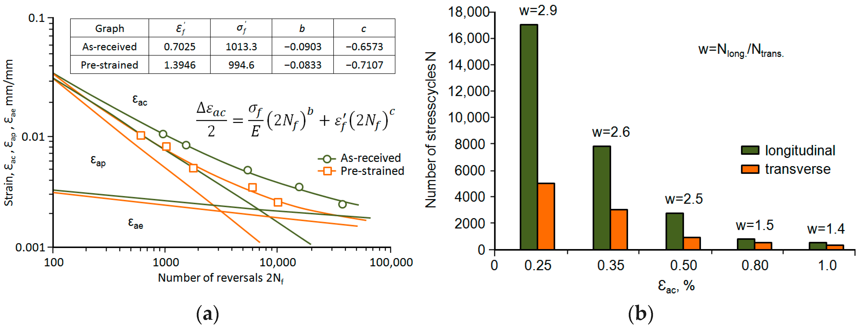 Materials 18 02365 g010