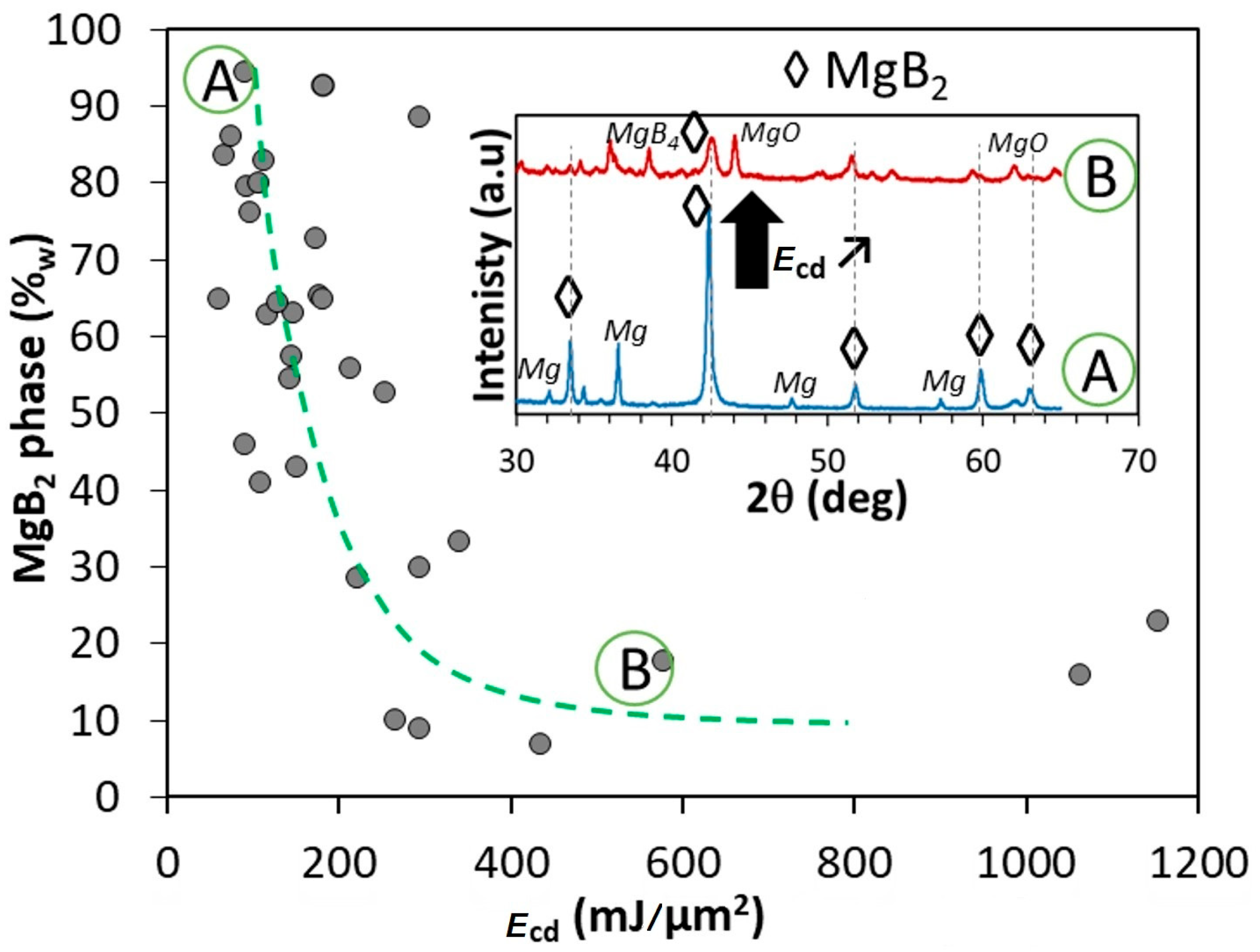 Materials 18 02367 g001