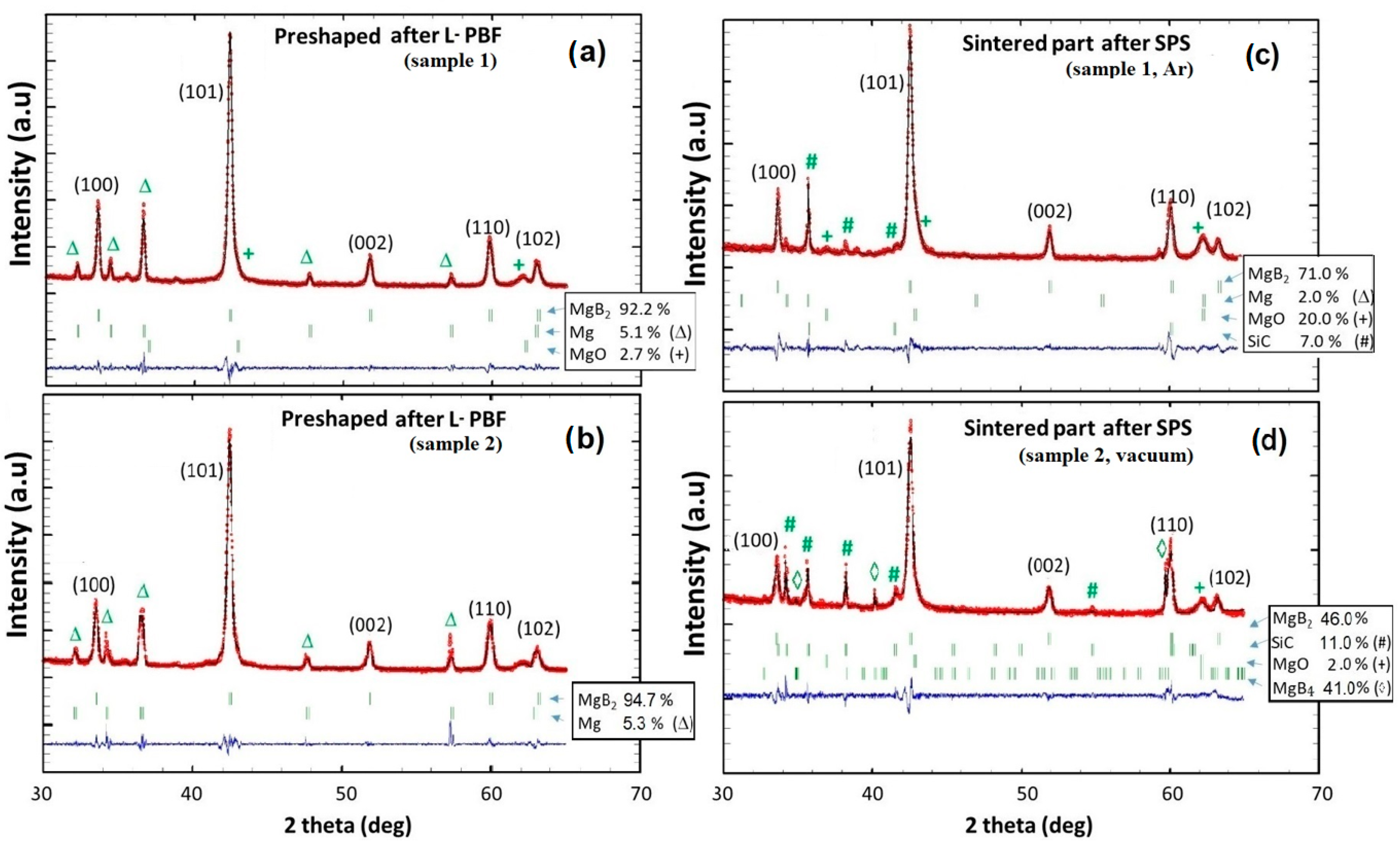 Materials 18 02367 g003